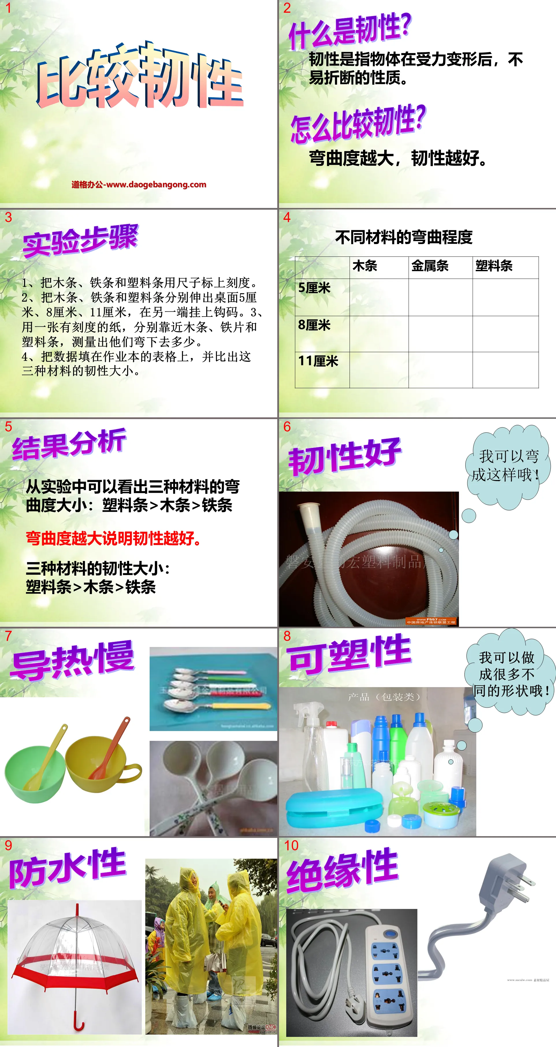 《比较韧性》我们周围的材料PPT课件4
