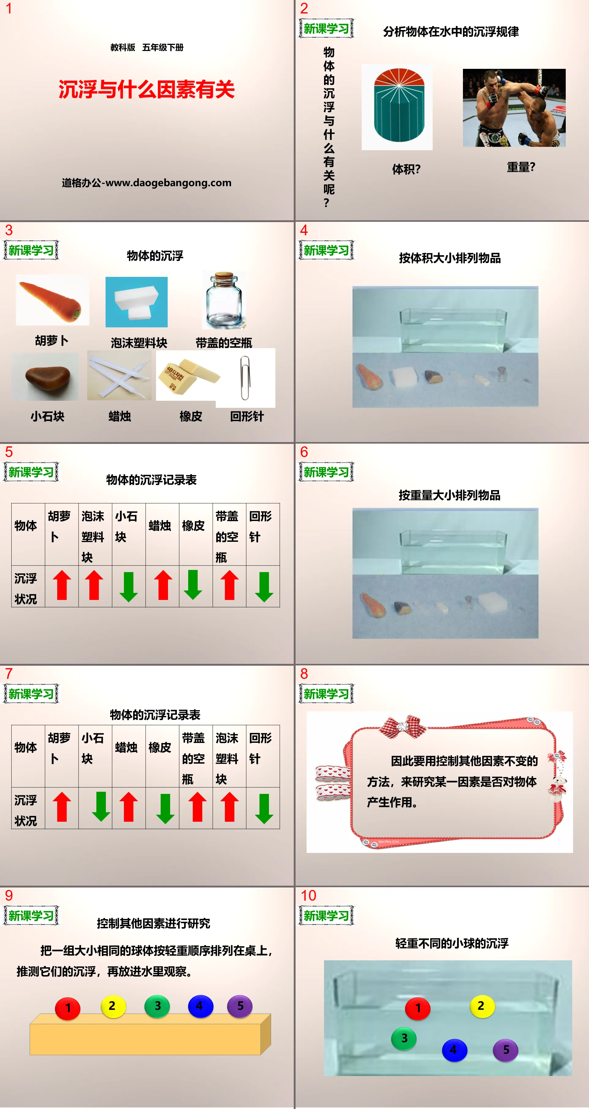 《沉浮與什麼因素有關》沉和浮PPT下載