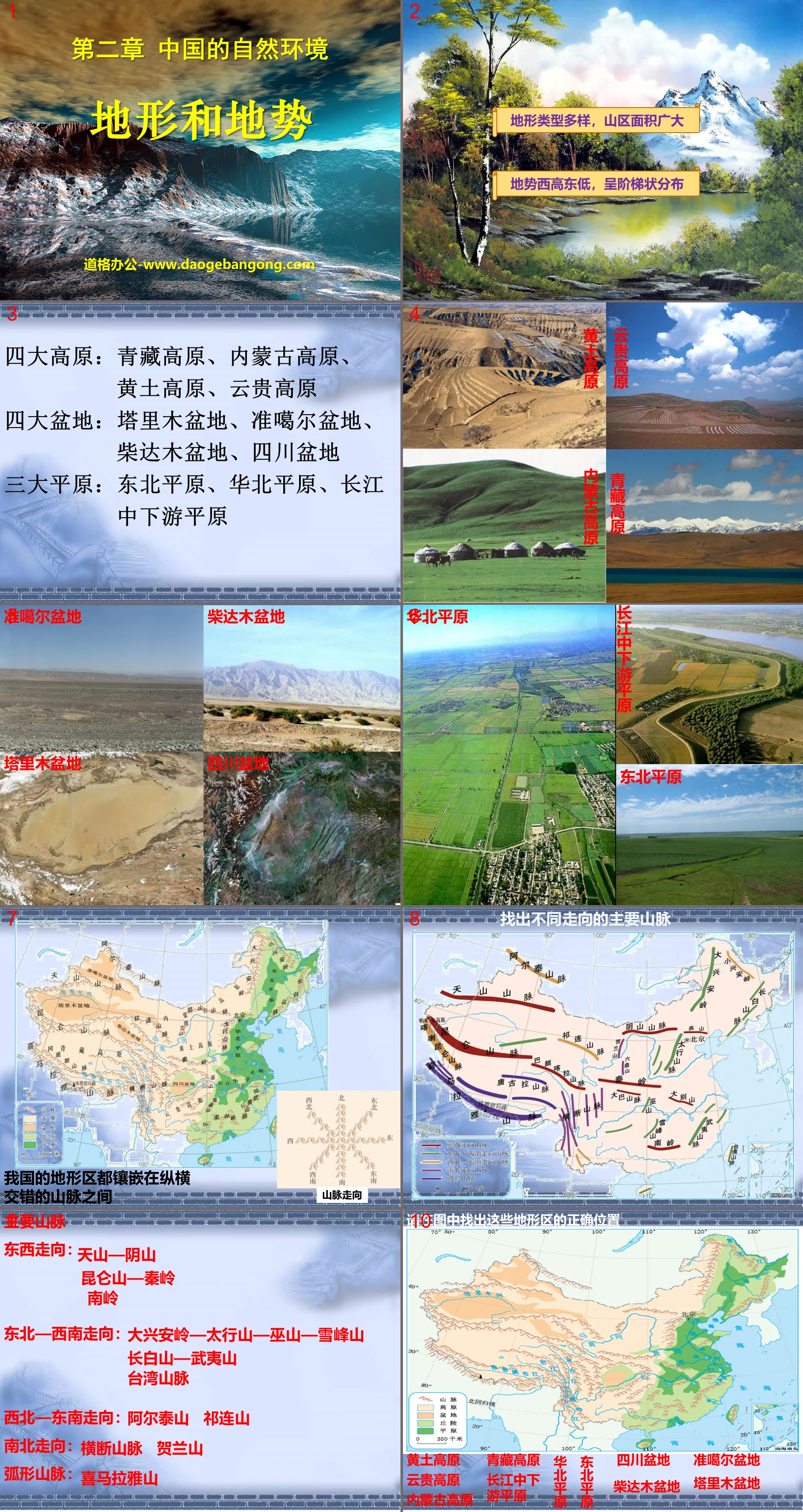 "Topographie et relief" Didacticiel PPT sur l'environnement naturel de la Chine 9