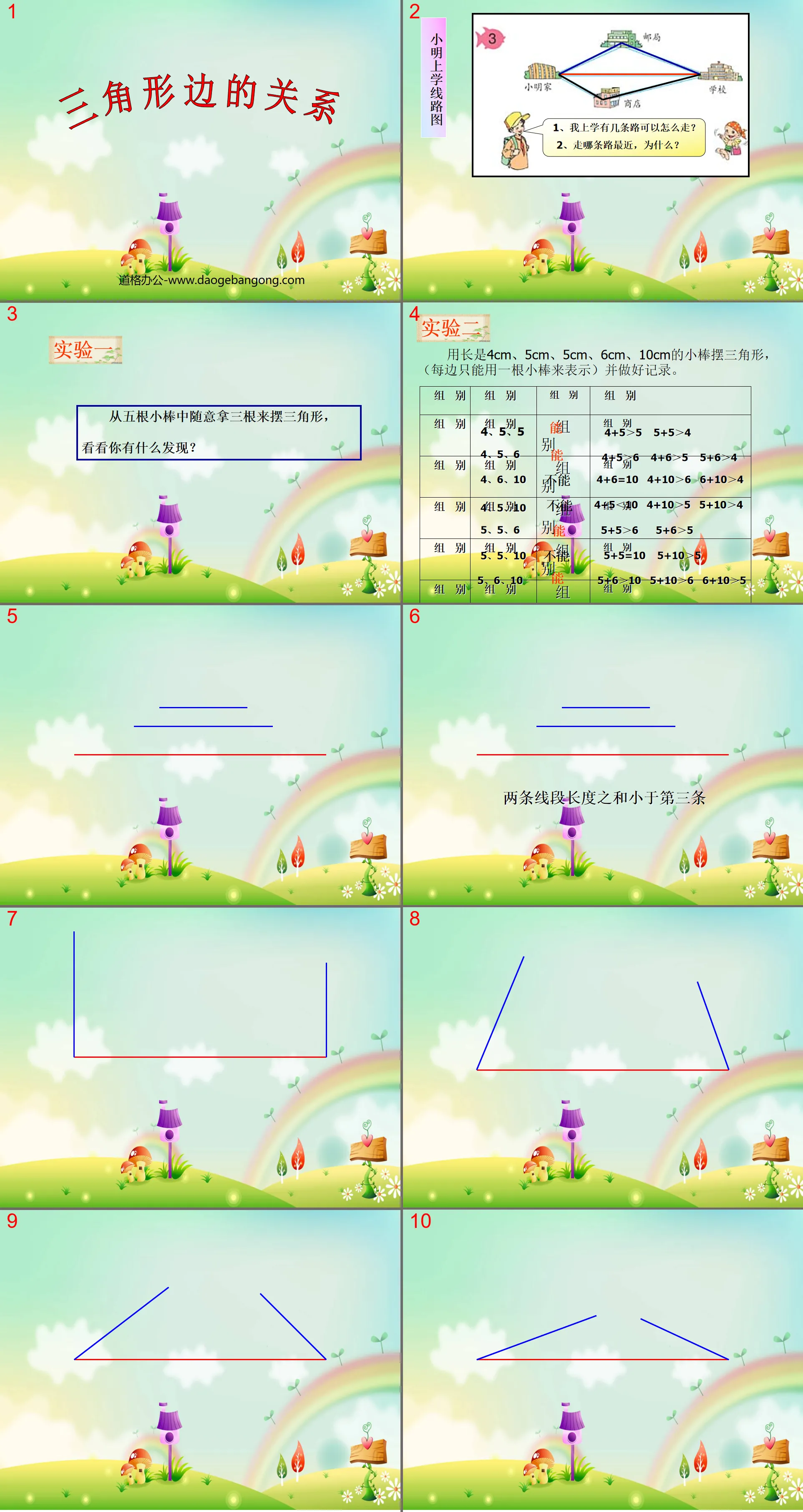 《三角形邊的關係》認識三角形和四邊形PPT課件