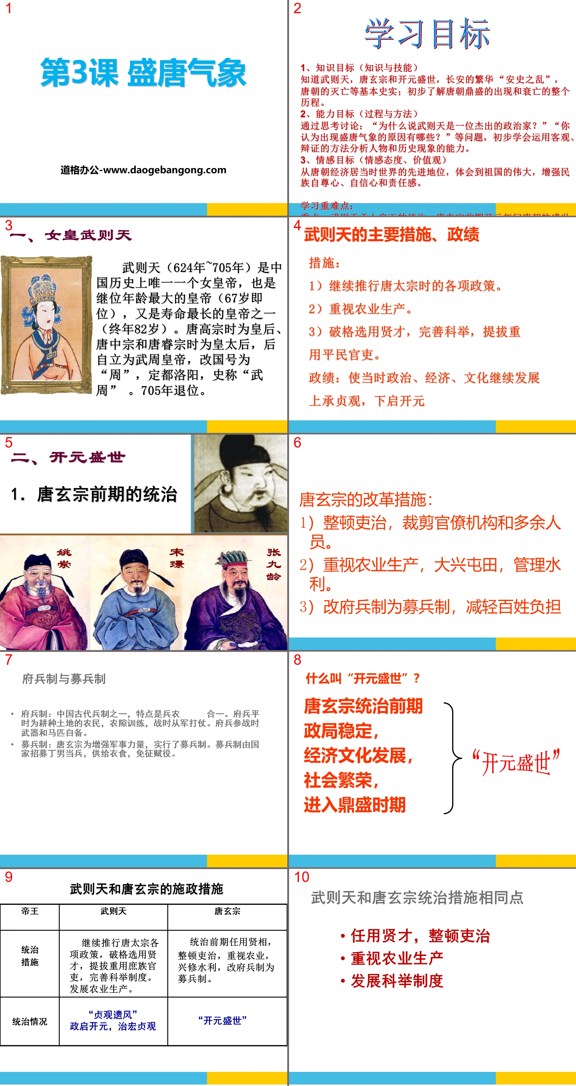 "Weather of the Tang Dynasty" PPT courseware