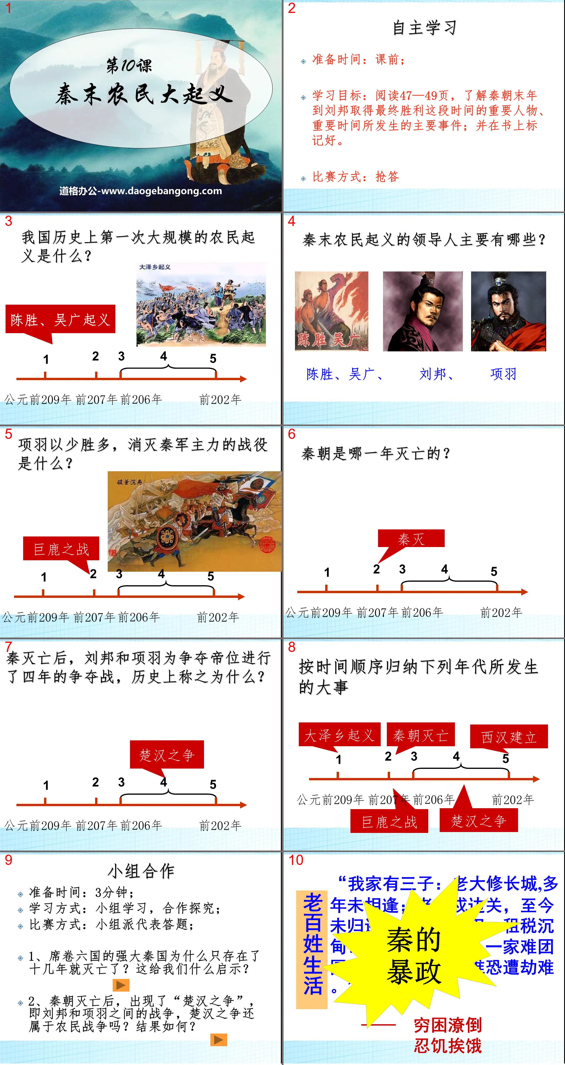 "Peasant Uprising in the Late Qin Dynasty" PPT download