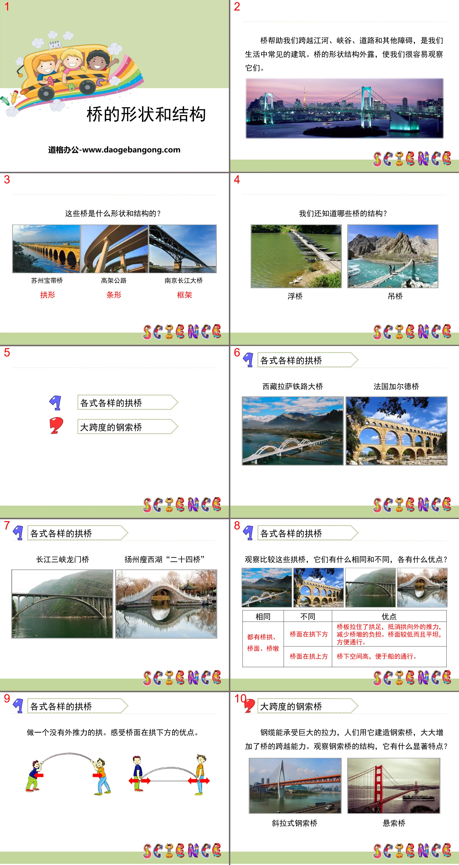 《桥的形状和结构》形状与结构PPT