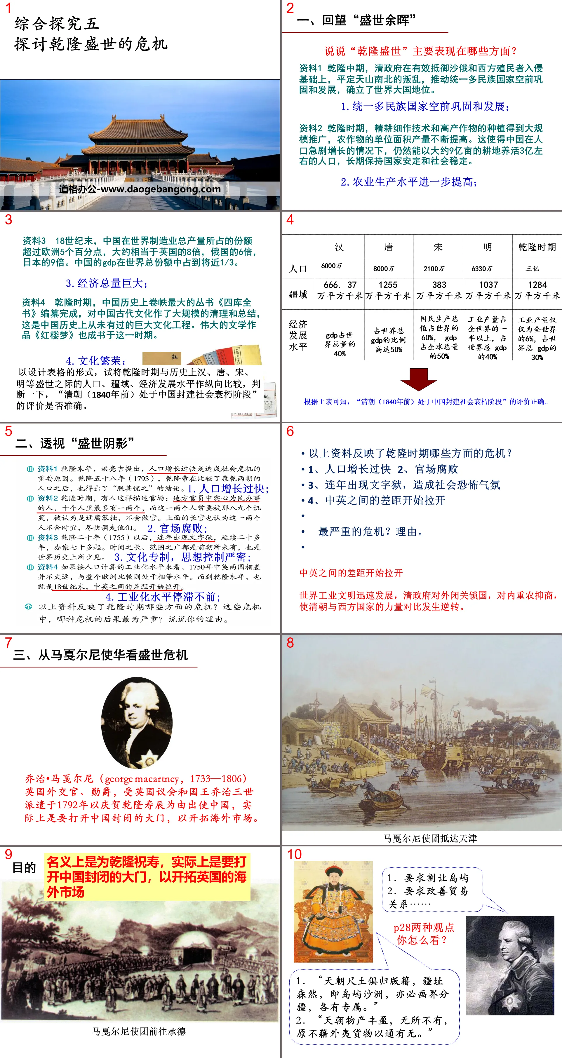 《探討乾隆盛世的危機》PPT