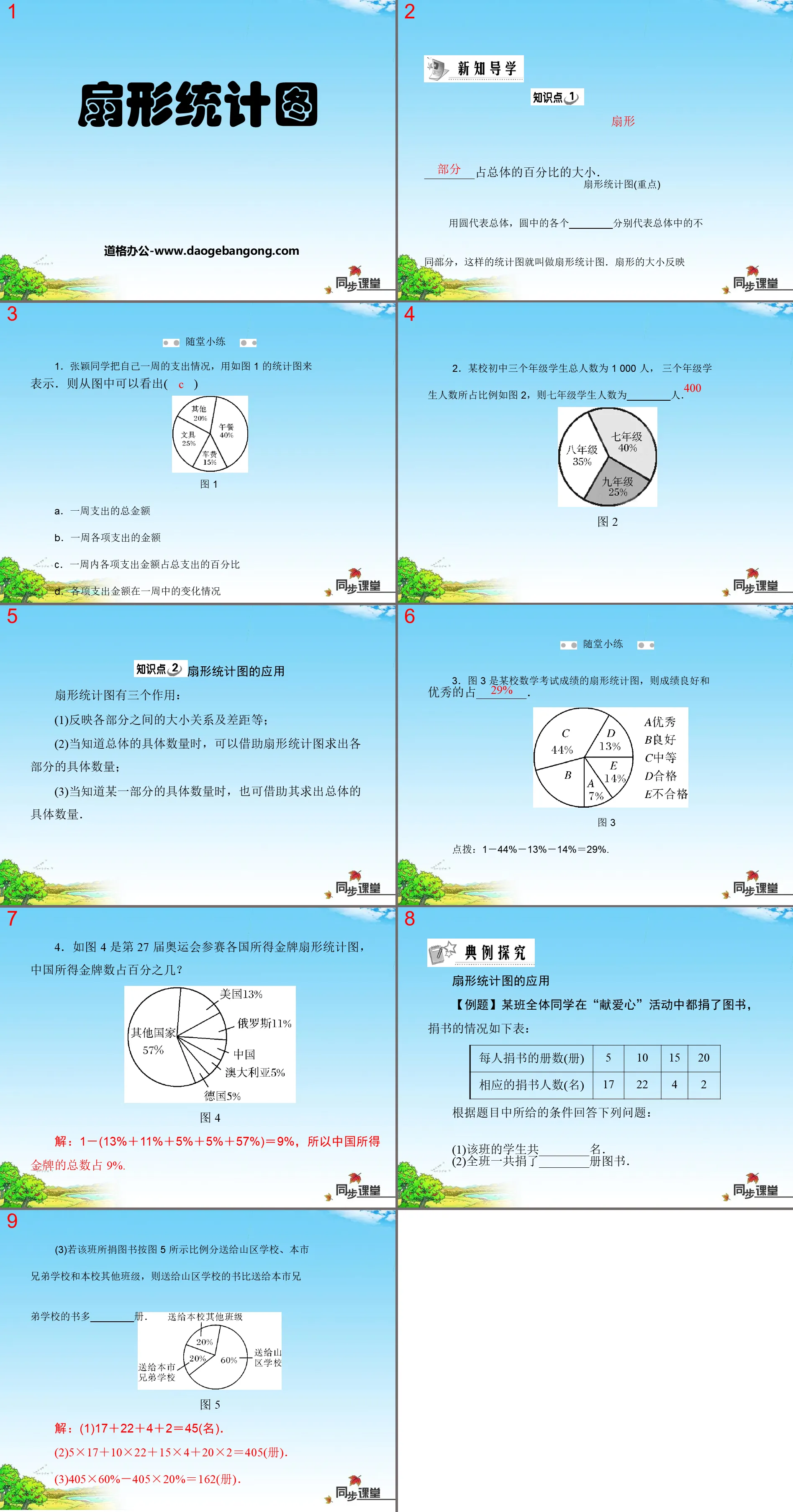 《扇形统计图》数据的收集与整理PPT课件3