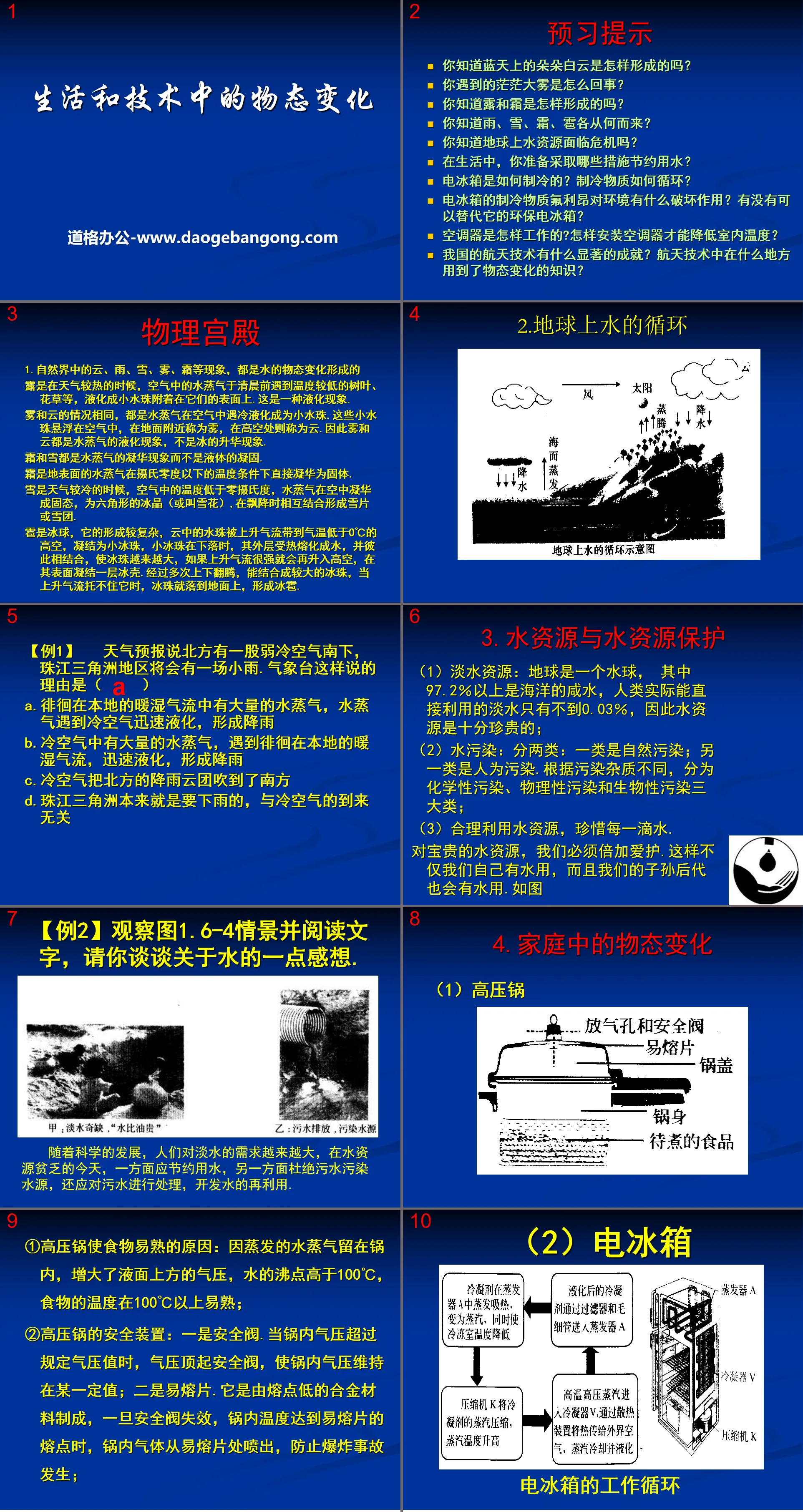 《生活和技术中的物态变化》物态及其变化PPT课件2
