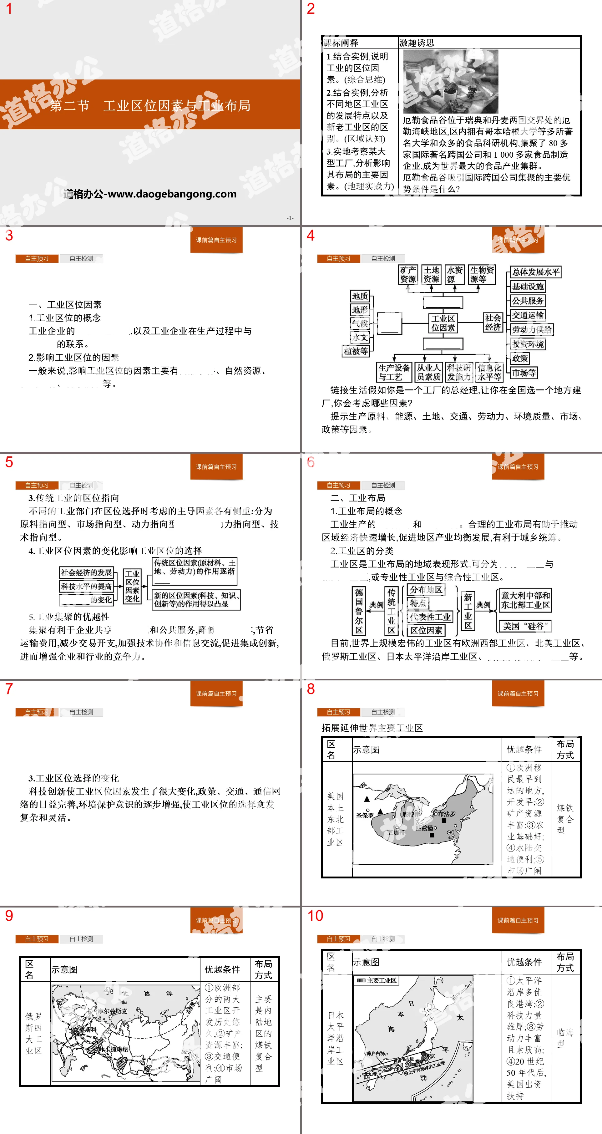 《工業區位因素與工業佈局》產業區位選擇PPT課程