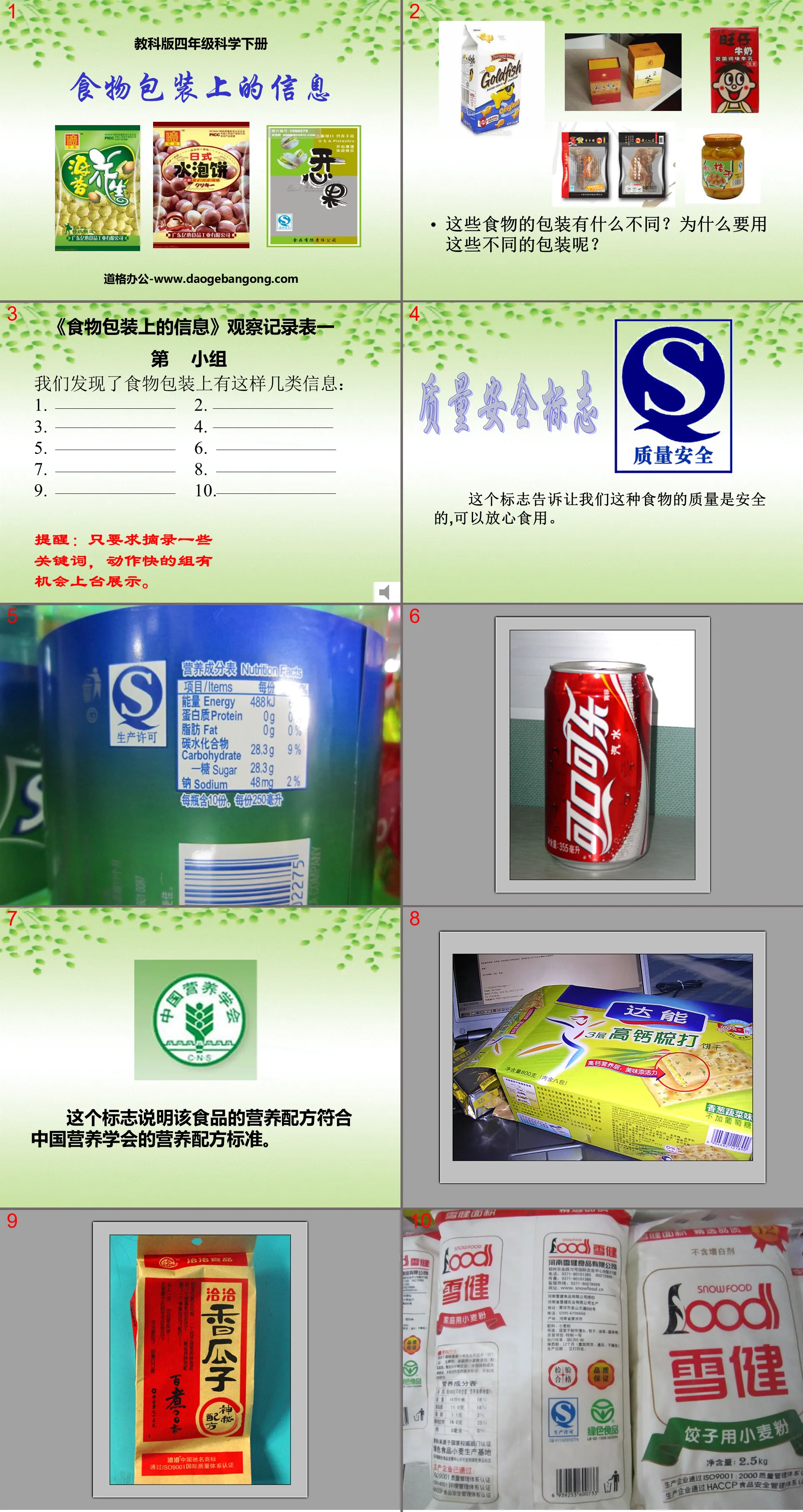 "Information on Food Packaging" Food PPT Courseware 2