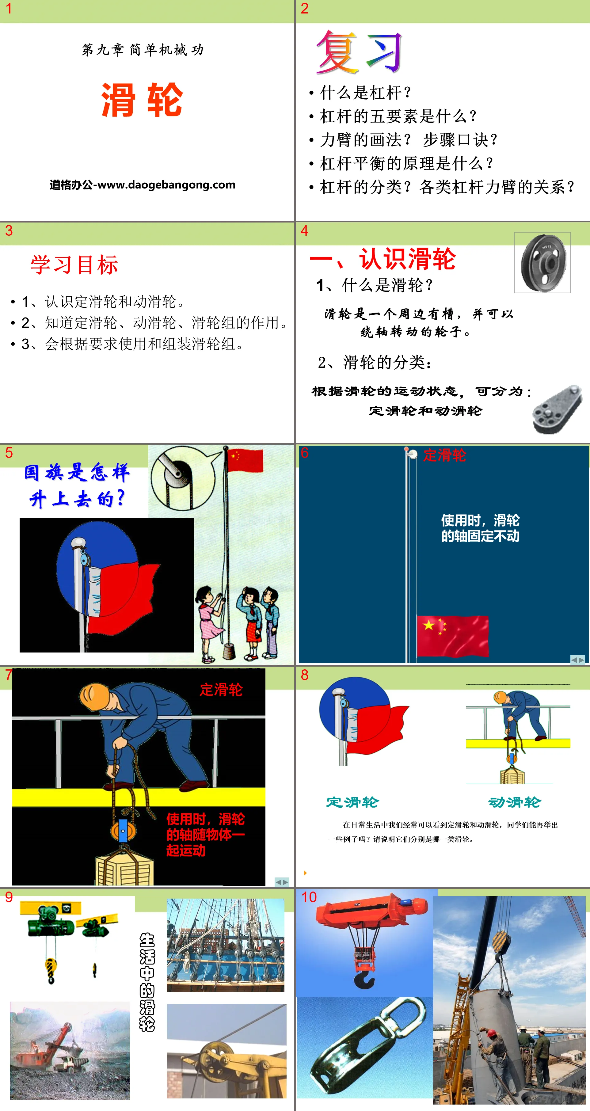 Cours PPT sur le travail simple de la machine « Poulie » 2