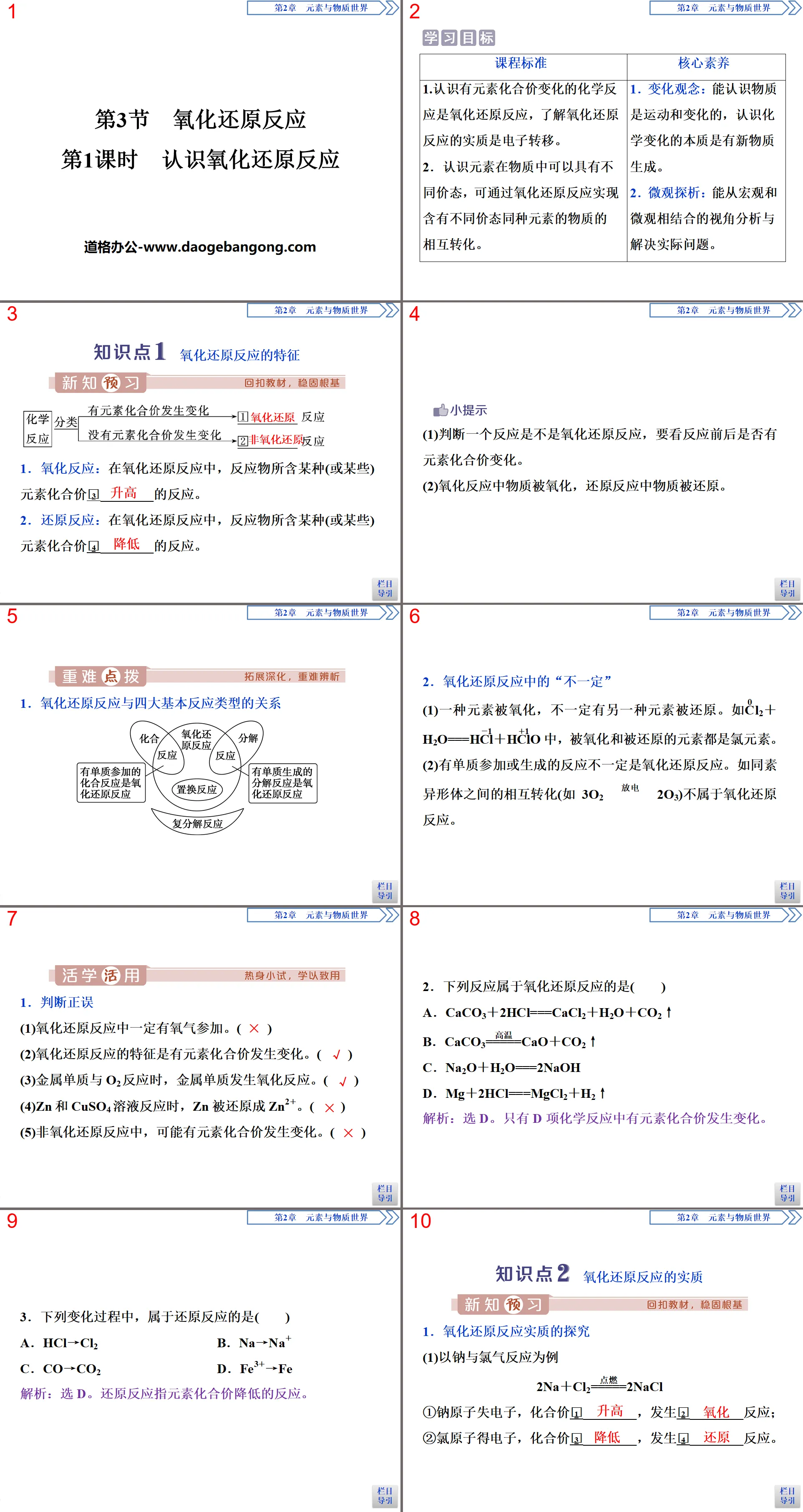 《氧化還原反應》元素與物質世界PPT課件(第1課時認識氧化還原反應)