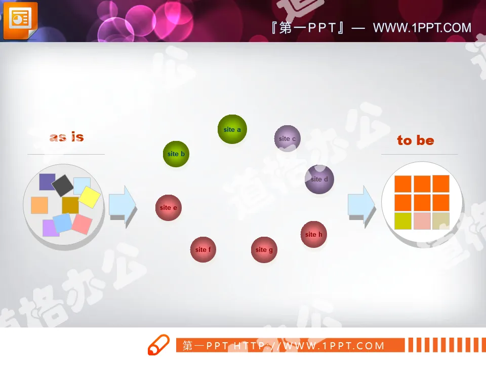 Simple circular relationship flow chart PPT chart