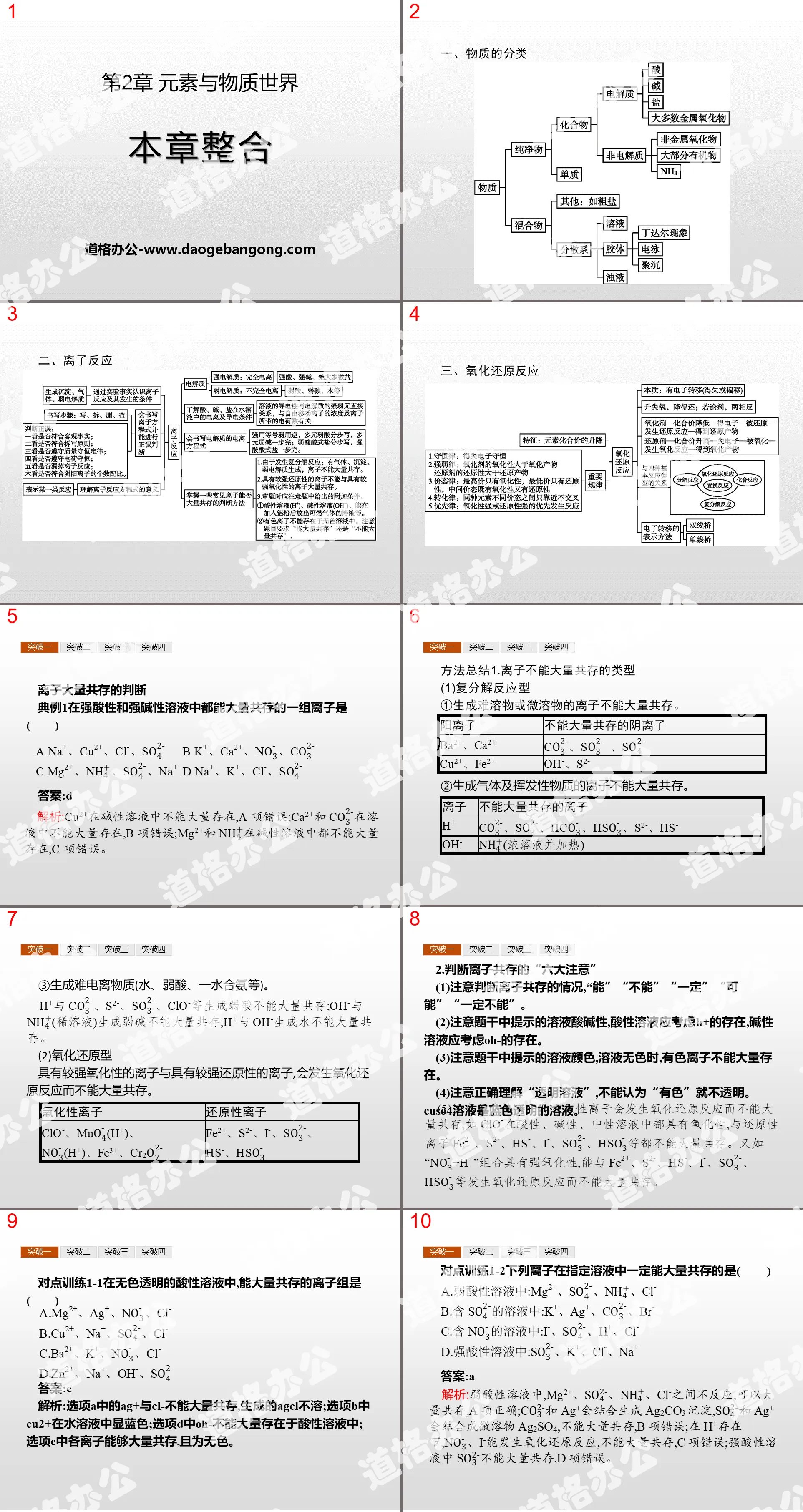 《本章整合》元素与物质世界PPT
