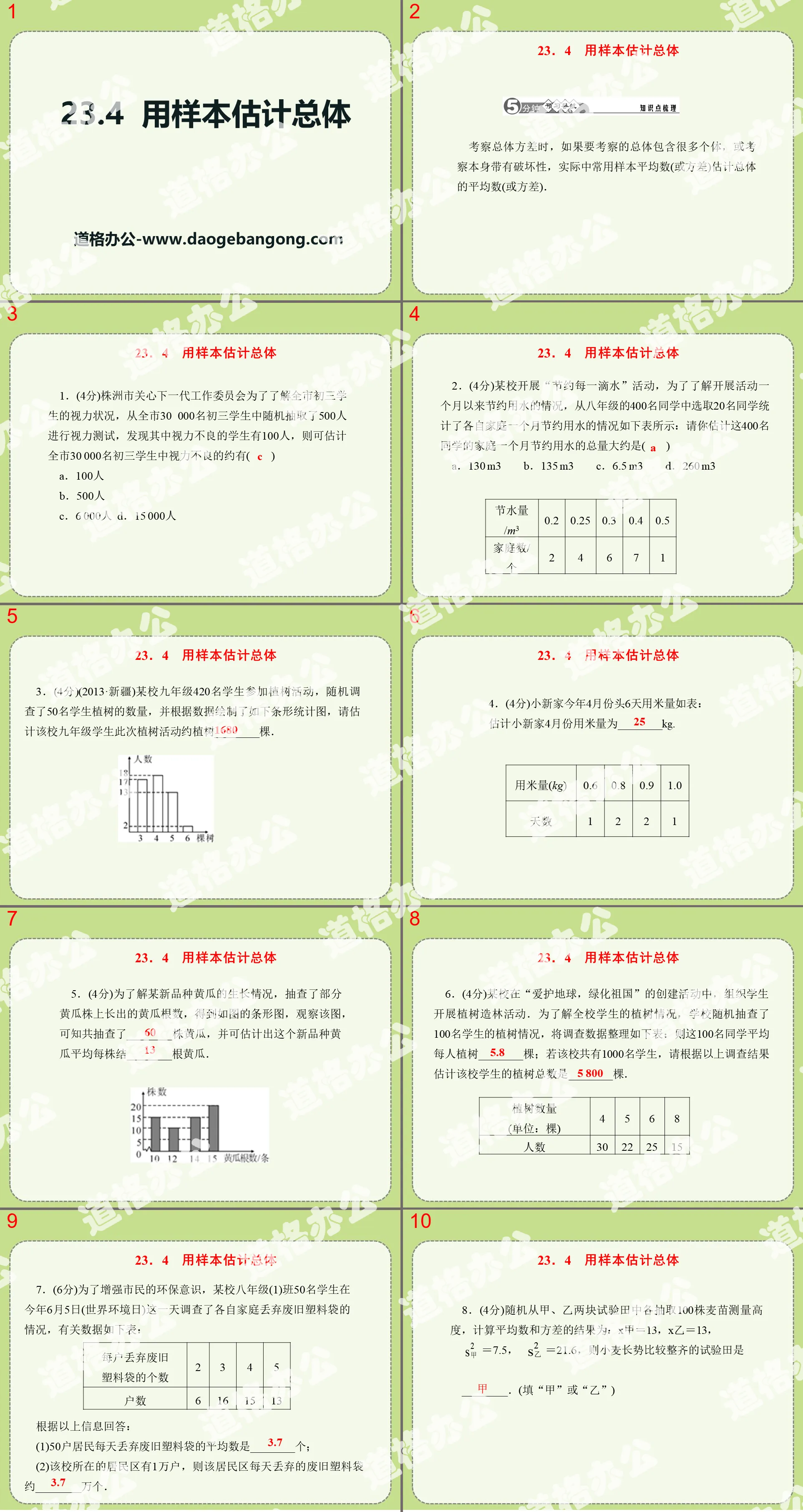 《用样本估计总体》PPT课件
