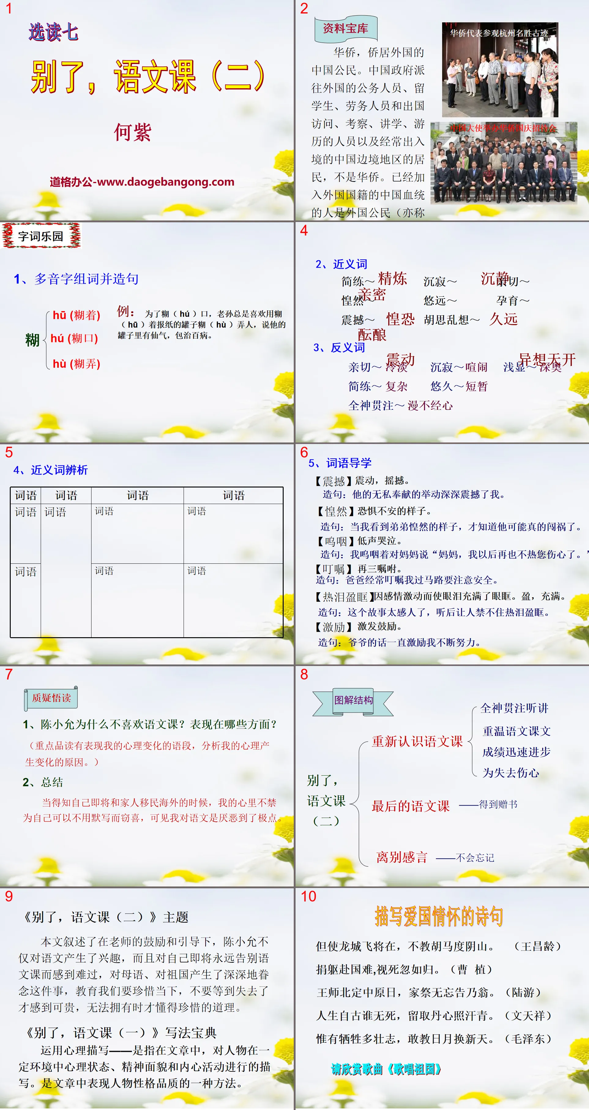 "Farewell, Chinese Class" PPT Courseware 2