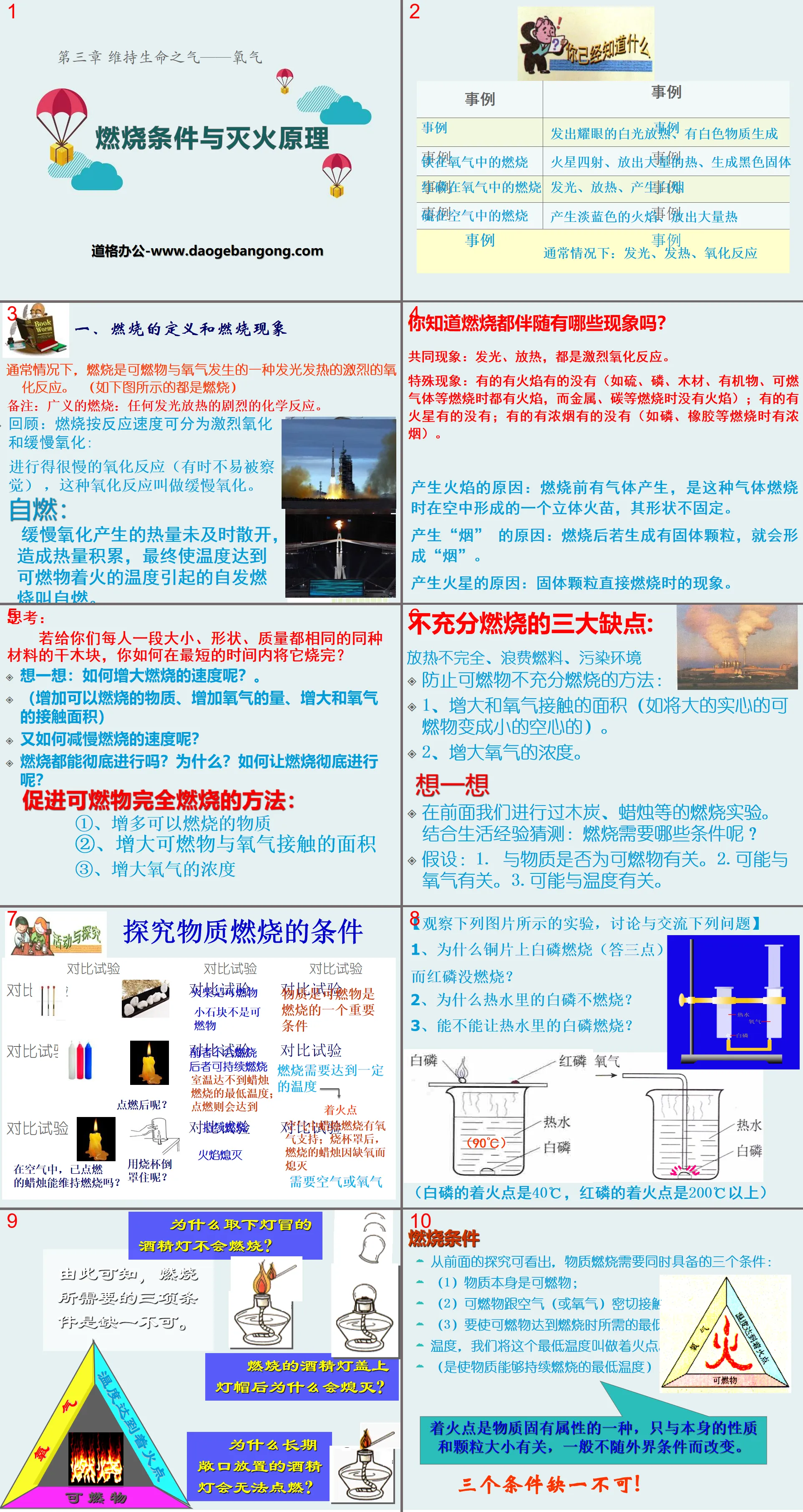 "Combustion Conditions and Fire Extinguishing Principles" Life-Sustaining Gas - Oxygen PPT Courseware 2