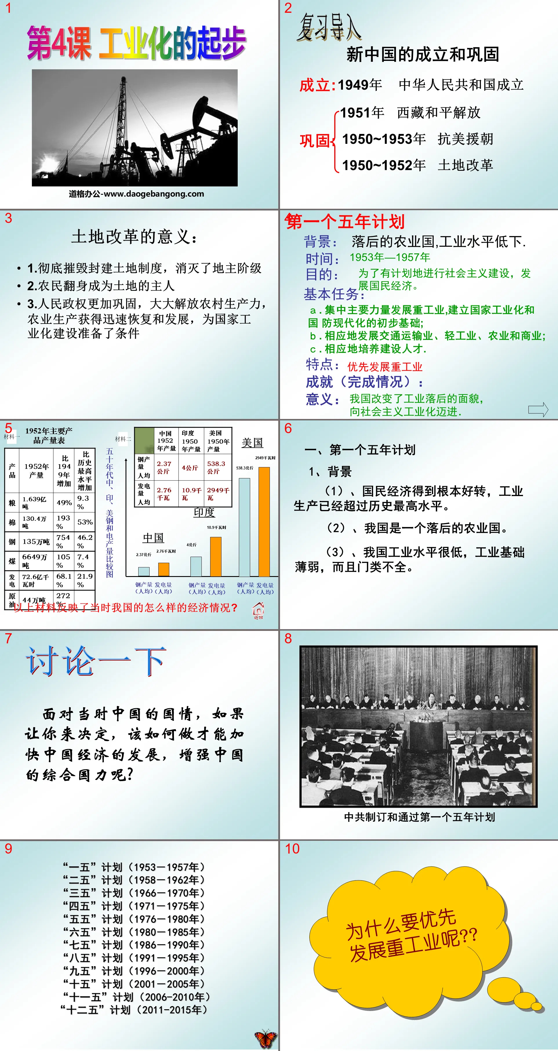 《工业化的起步》社会主义道路的探索PPT课件5
