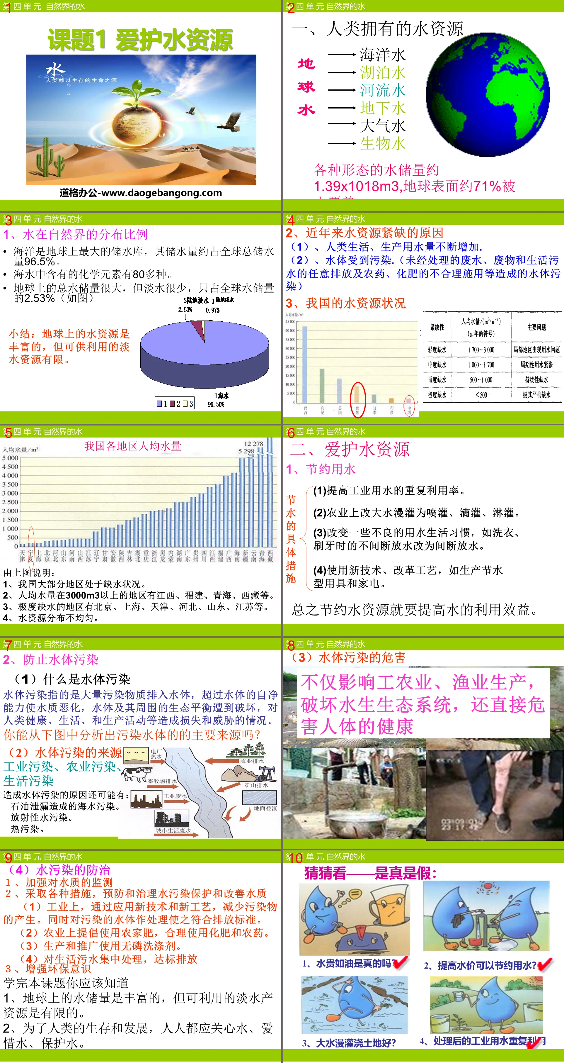 《爱护水资源》自然界的水PPT课件6
