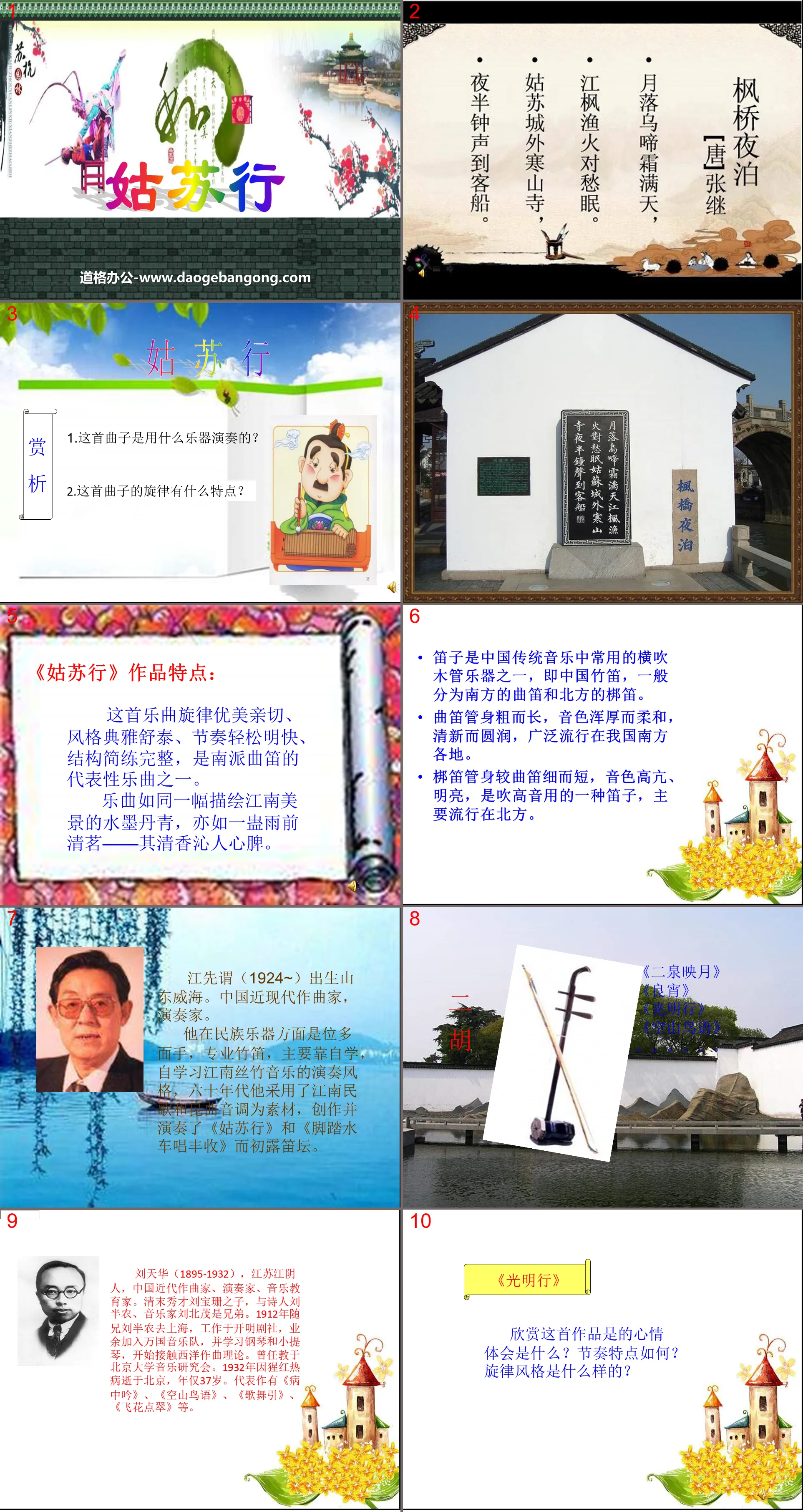 "Travel to Suzhou" PPT courseware