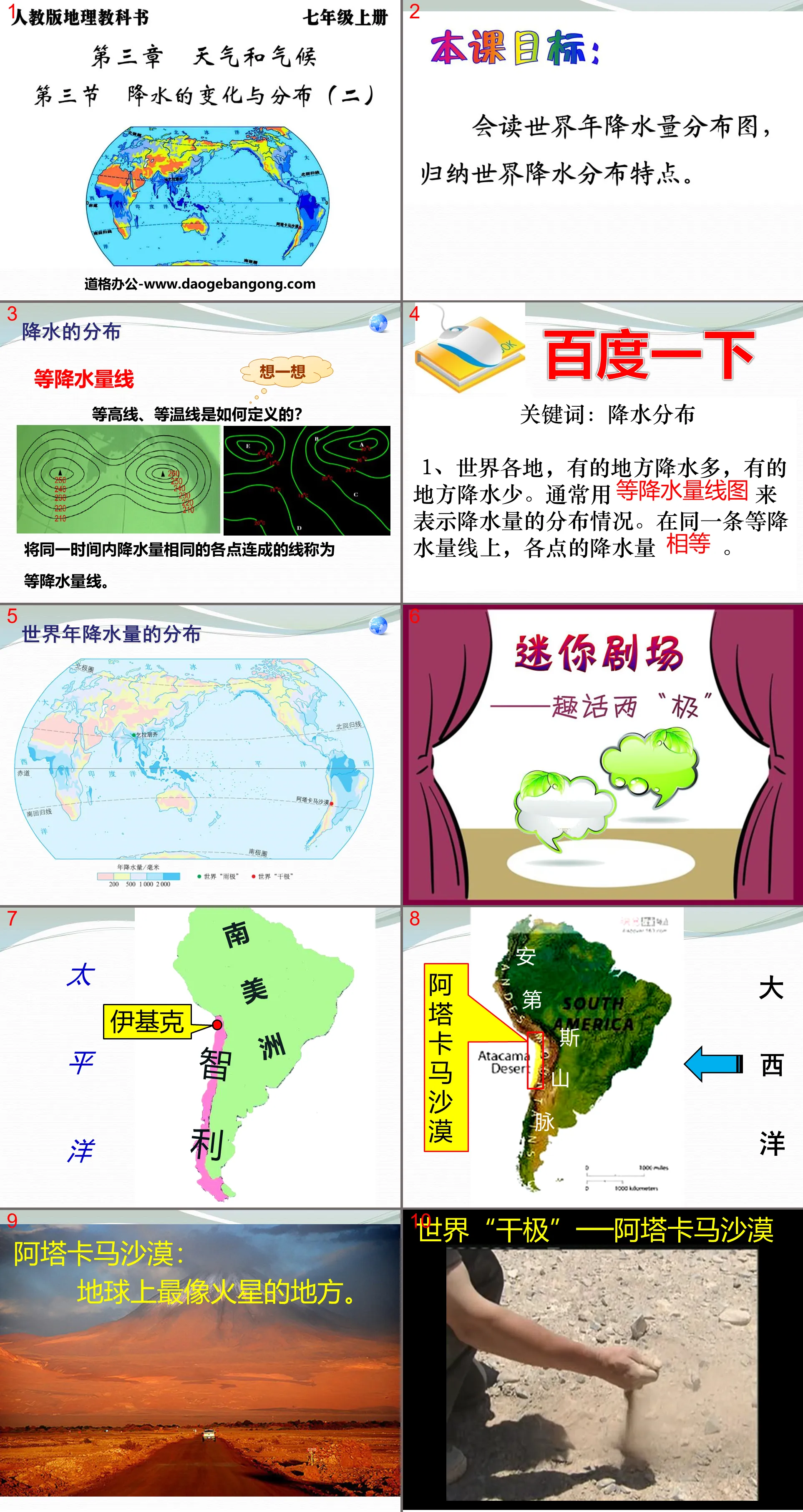 《降水的变化与分布》天气与气候PPT课件2
