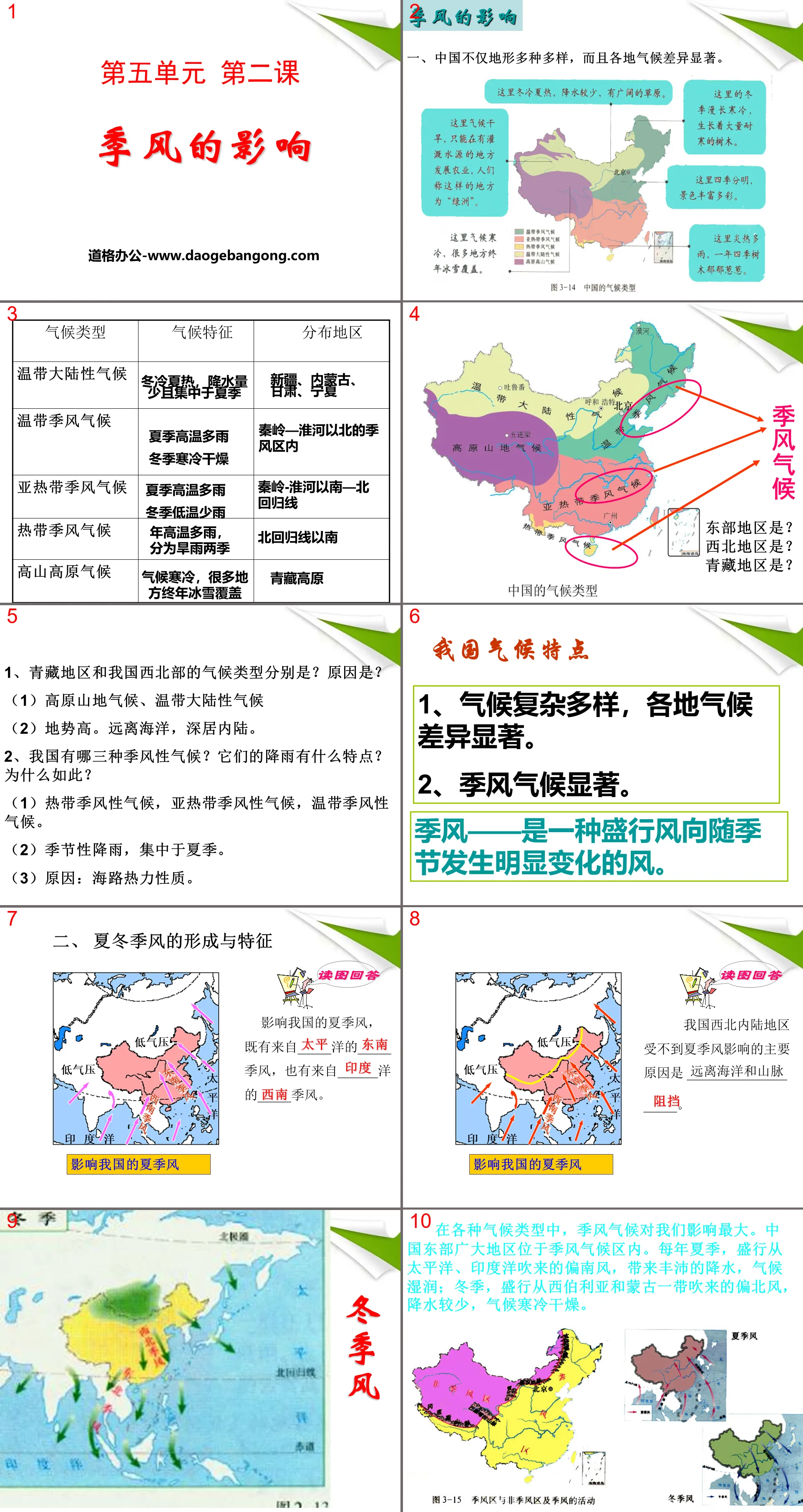 《季风的影响》中华各族人民的家园PPT
