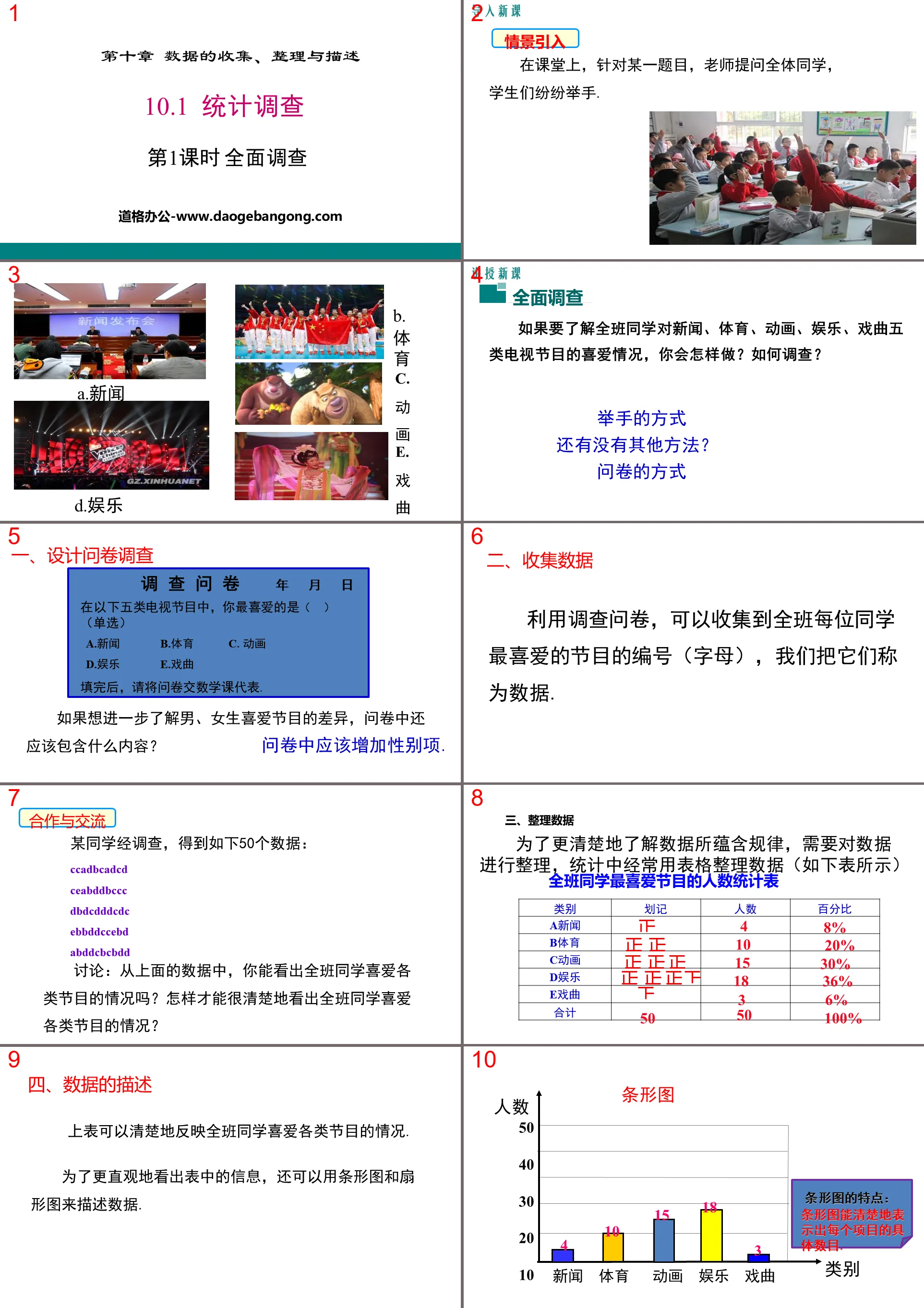 "Statistical Survey" data collection, organization and description PPT download (comprehensive survey in the first lesson)