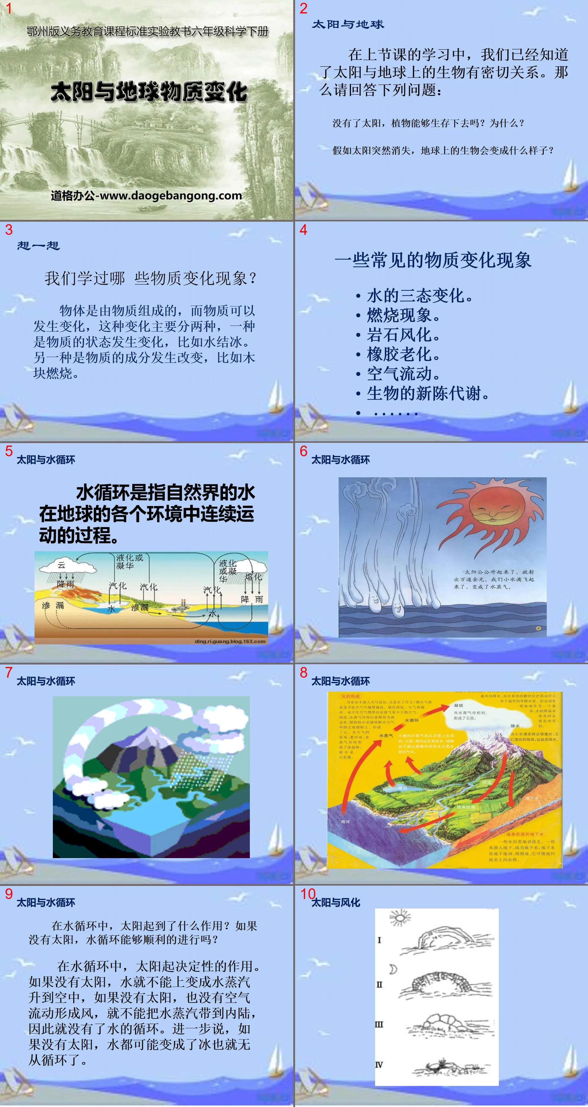 《太阳与地球物质变化》PPT课件3
