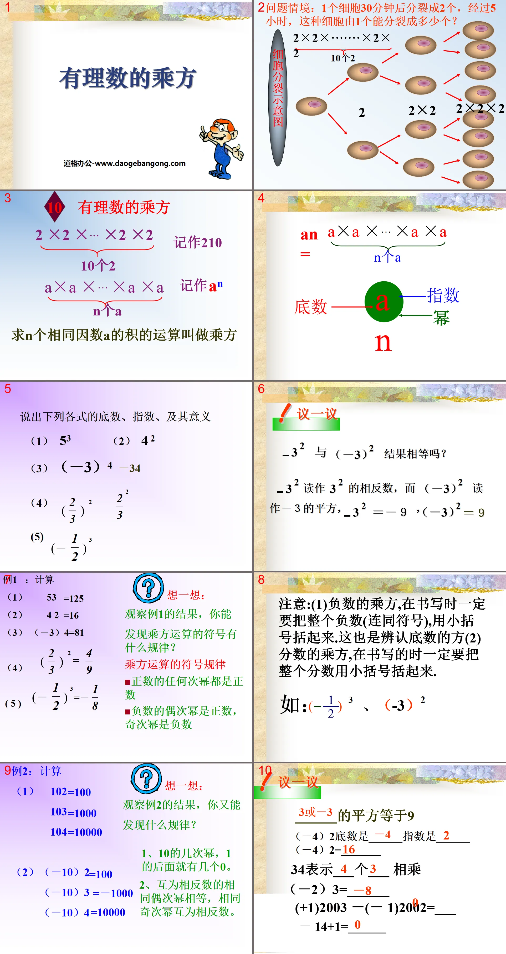 "Powers of Rational Numbers" Rational Numbers PPT Courseware 3