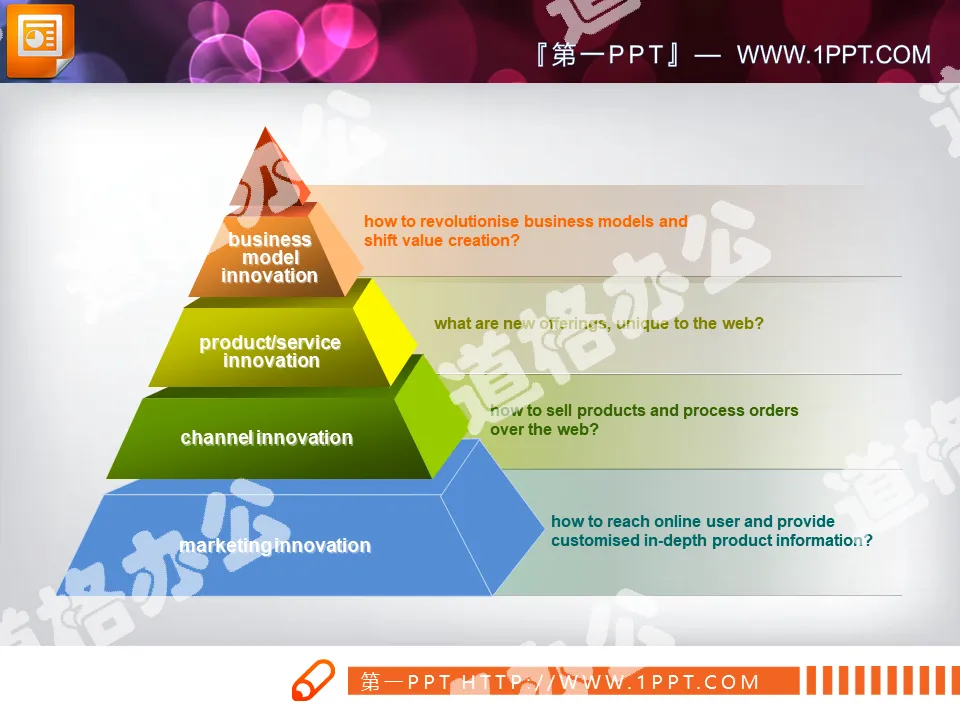 Beautiful pyramid PPT structure diagram template