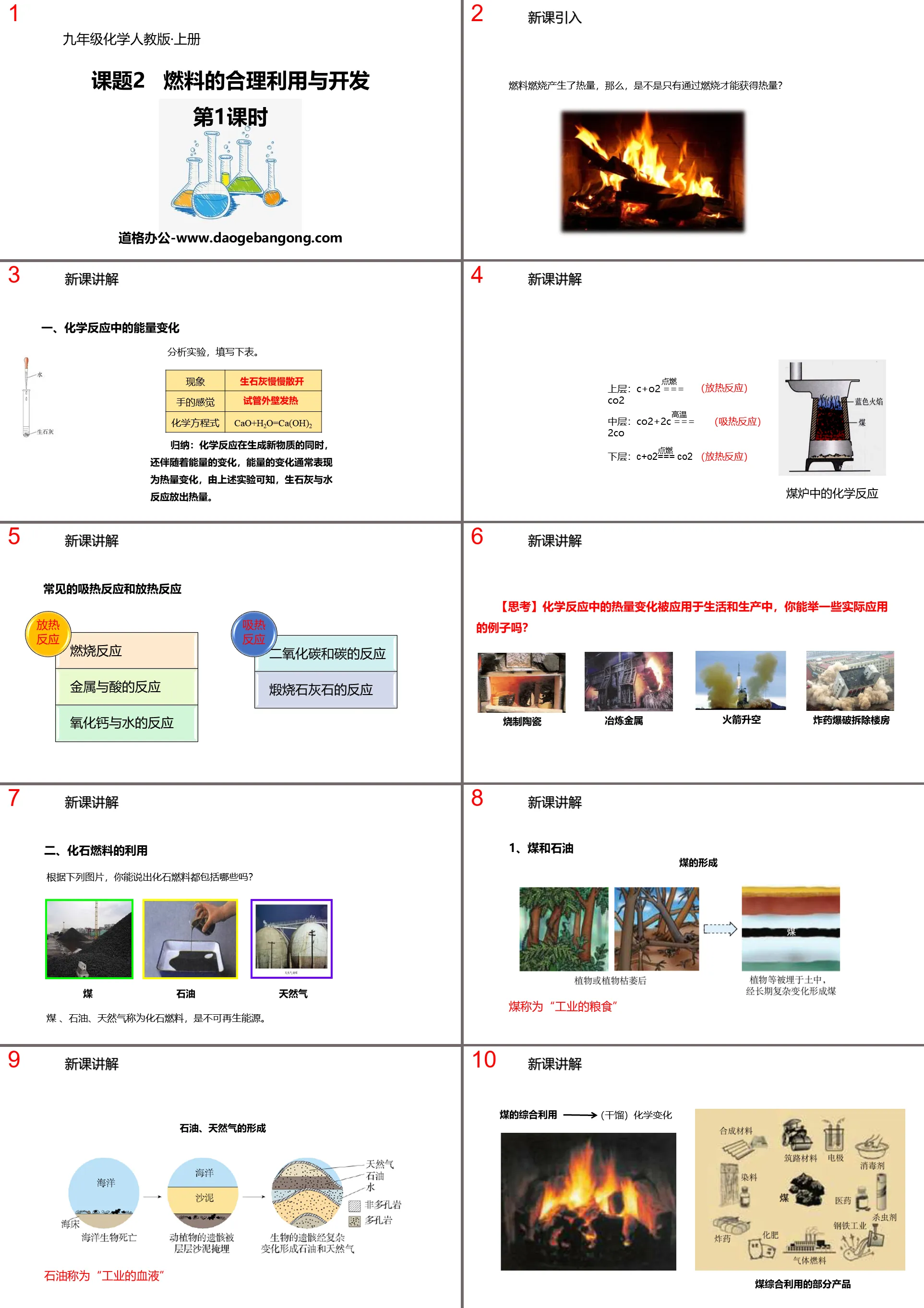 "Rational Utilization and Development of Fuels" Fuel and its Utilization PPT Courseware (Lesson 1)