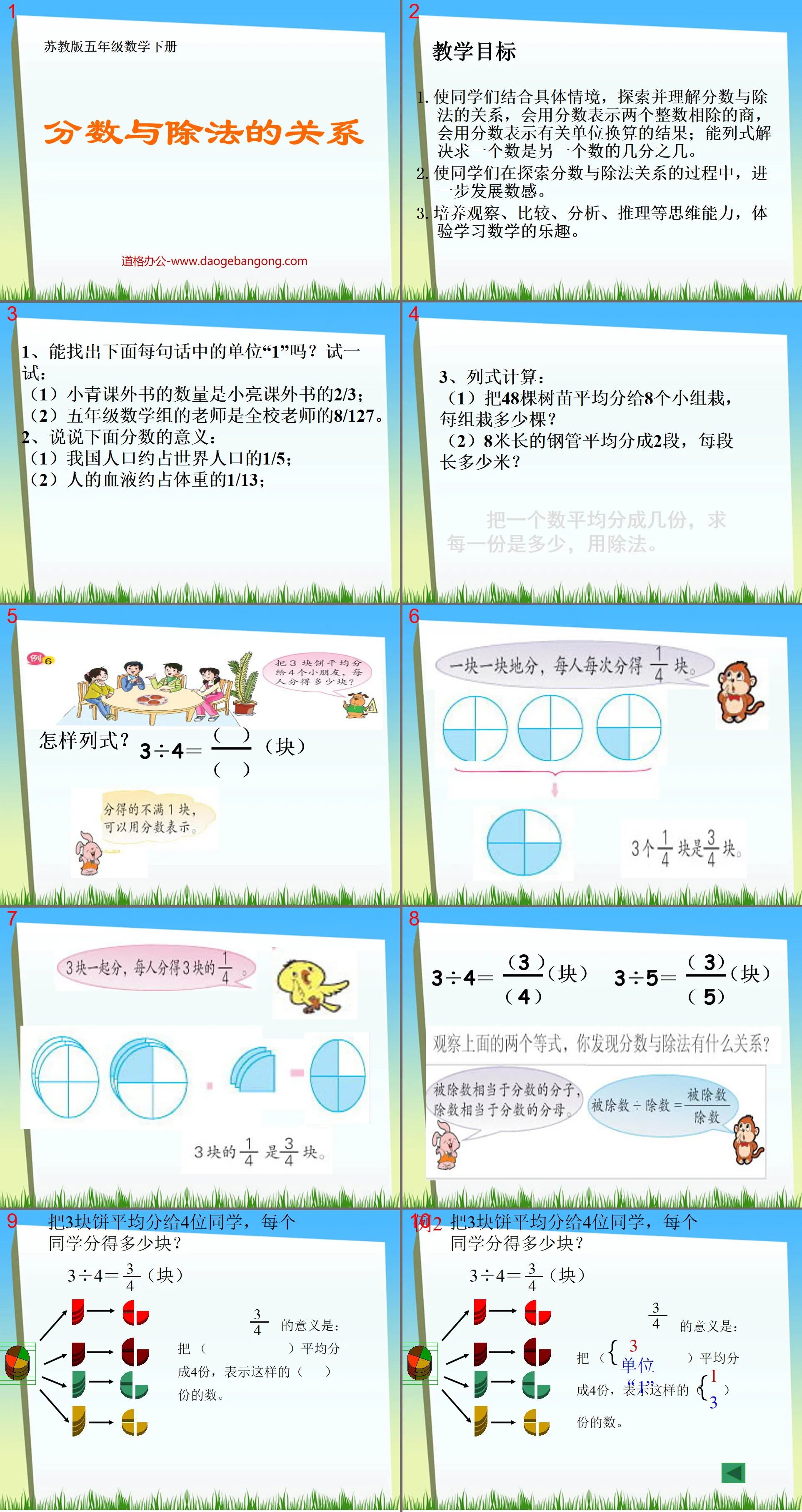 《分数与除法的关系》认识分数PPT课件
