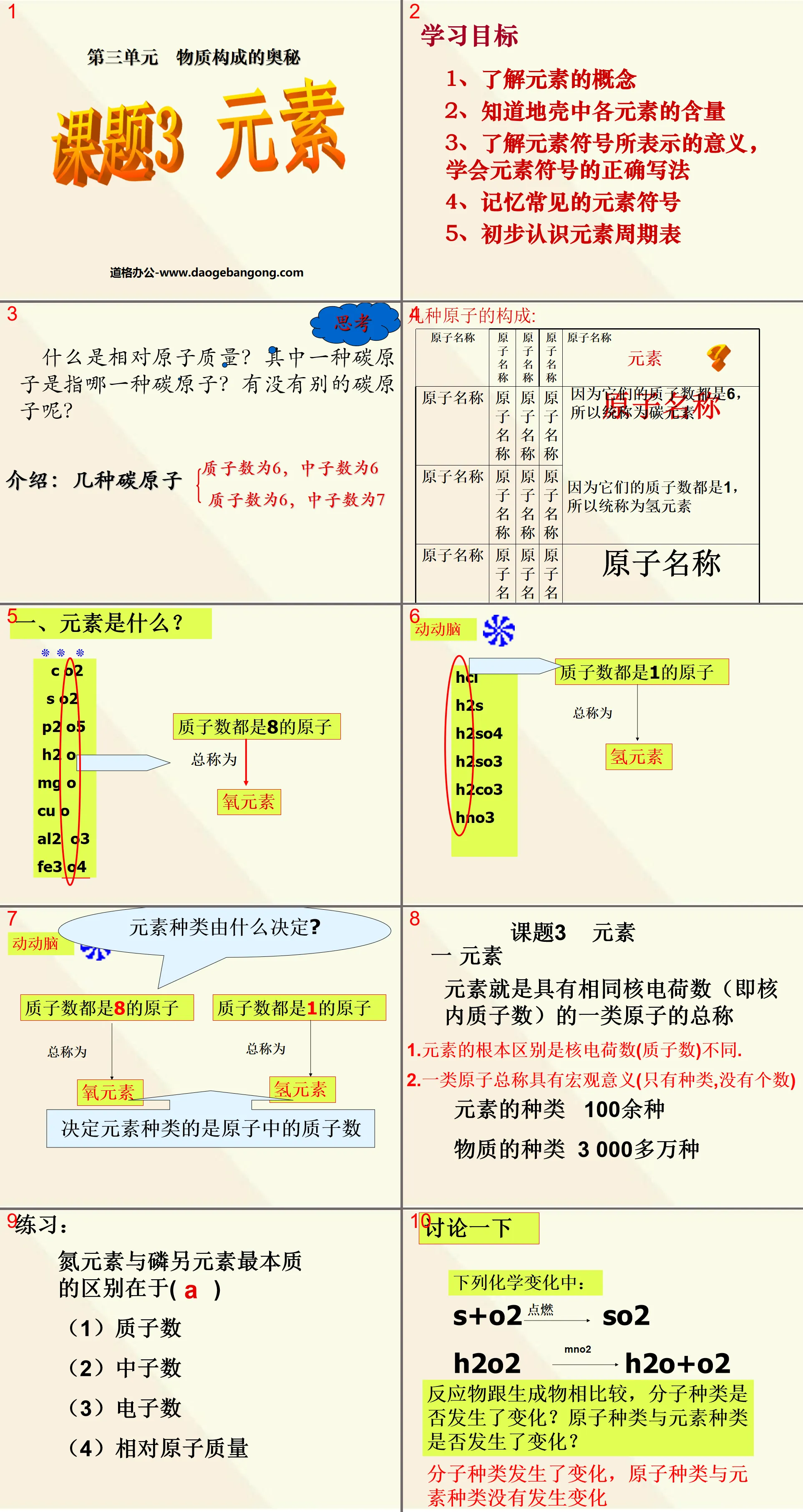 《元素》物質構成的奧秘PPT課件8