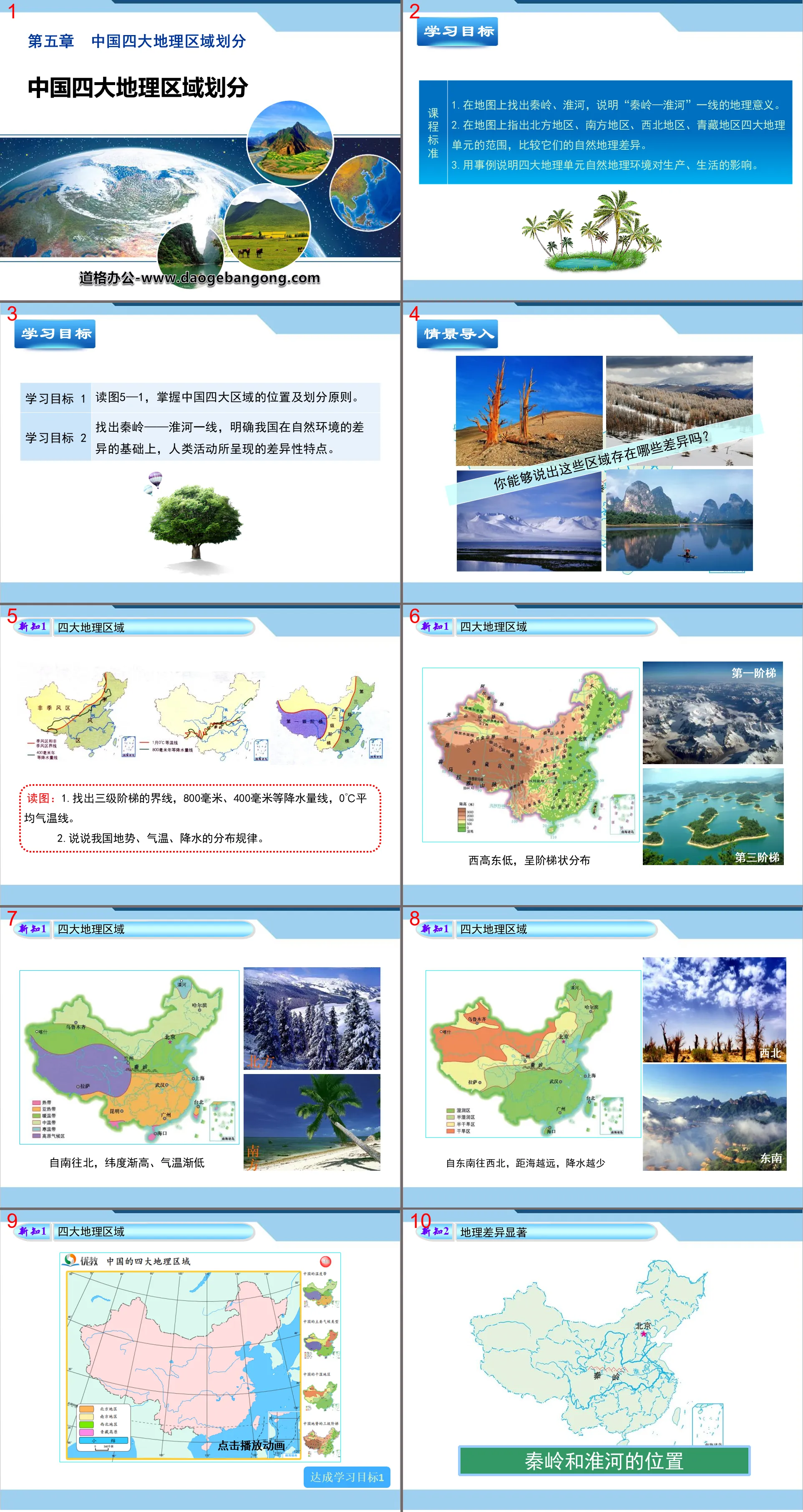 « Les quatre principales régions géographiques de la Chine » PPT