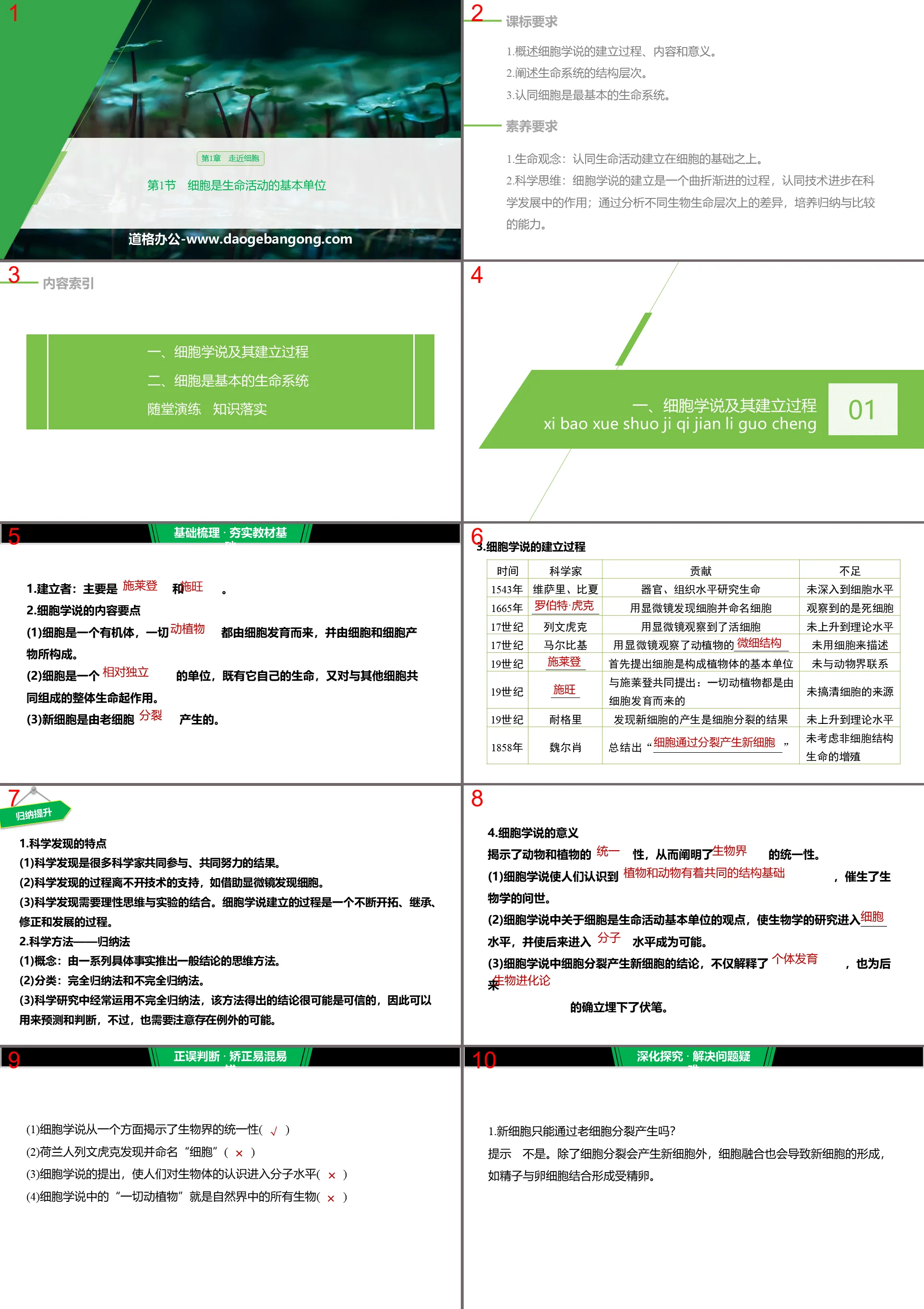 《细胞是生命活动的基本单位》走近细胞PPT教学课件
