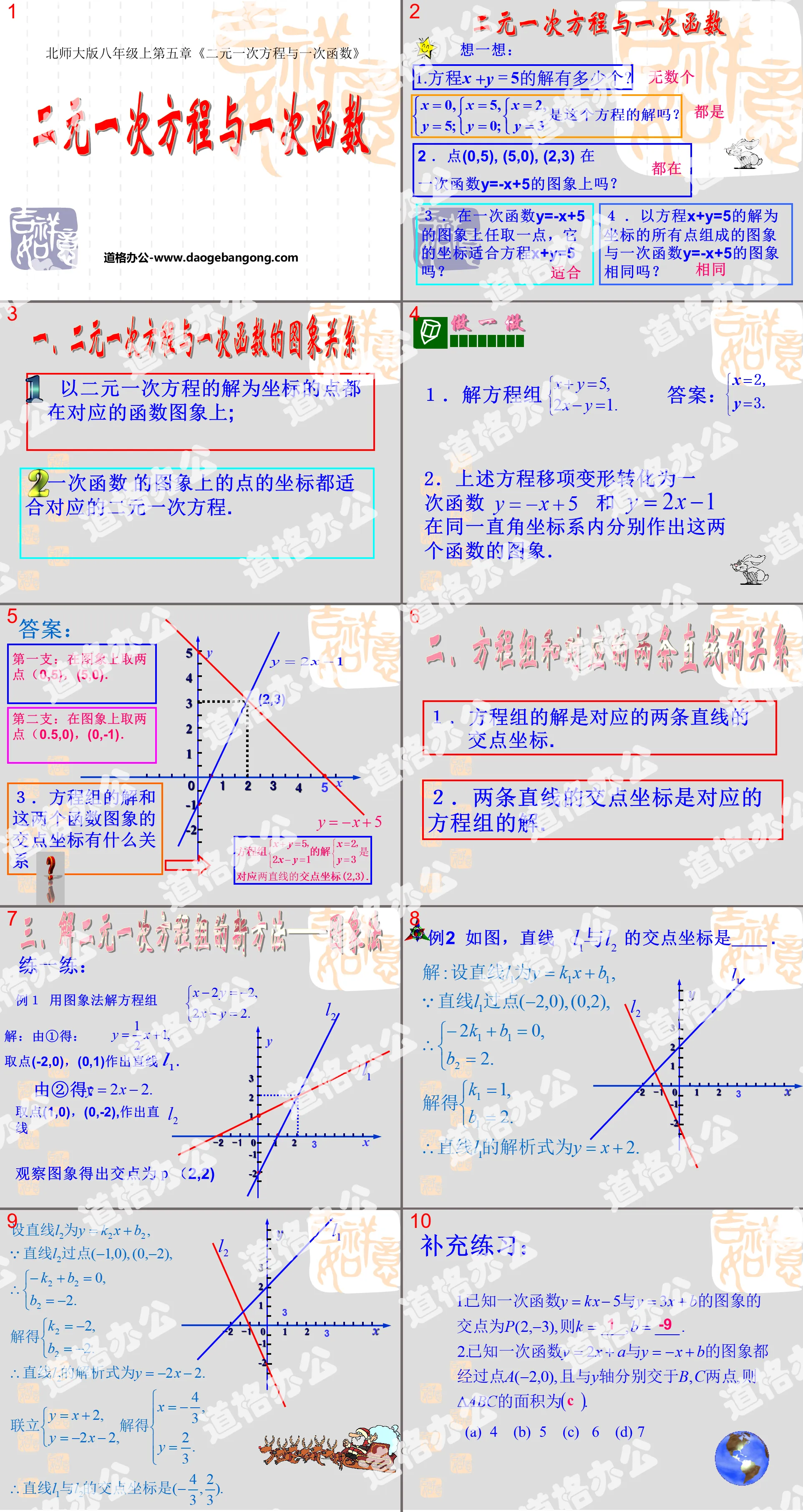 "Linear equations and linear functions of two variables" PPT courseware for linear equations of two variables