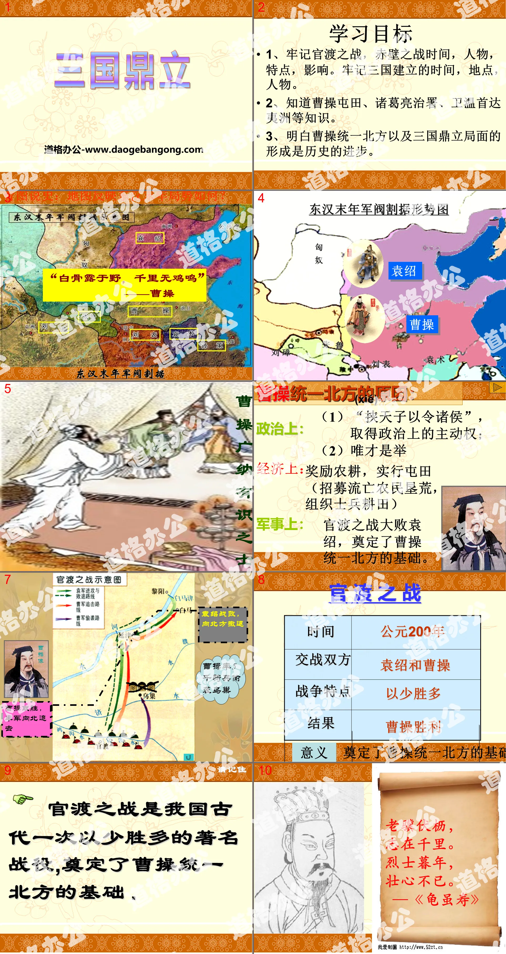 "Three Kingdoms" Separation of Regimes and Integration of Nationalities - Three Kingdoms, Two Jins, Southern and Northern Dynasties PPT Courseware 3