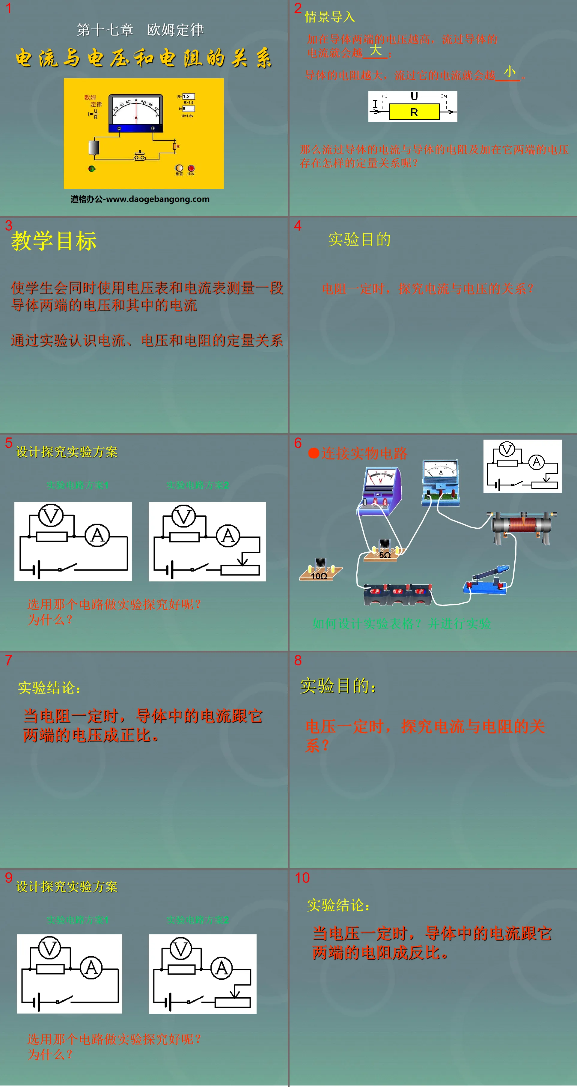 《电流与电压和电阻的关系》欧姆定律PPT课件
