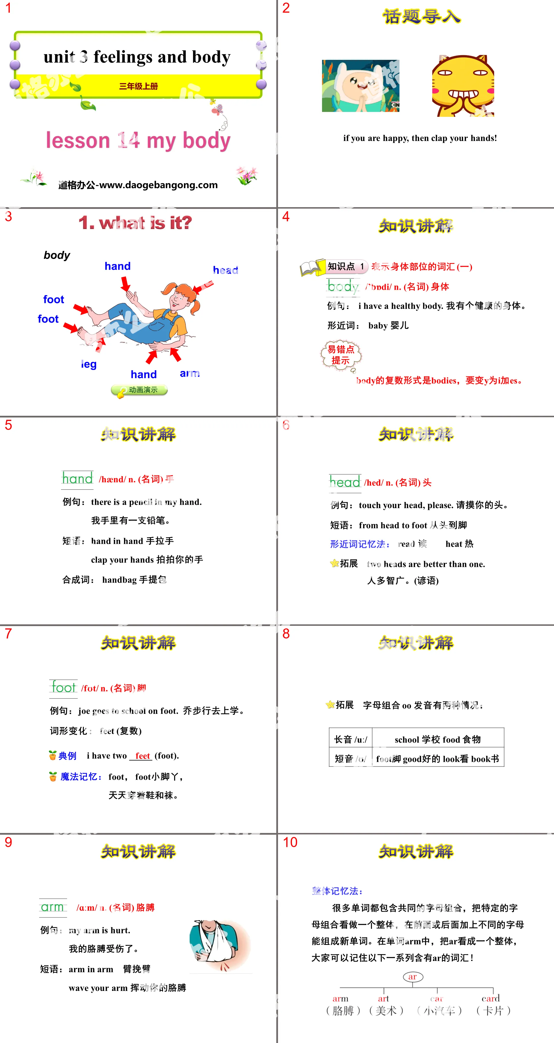 "My Body" Feelings and Body PPT courseware