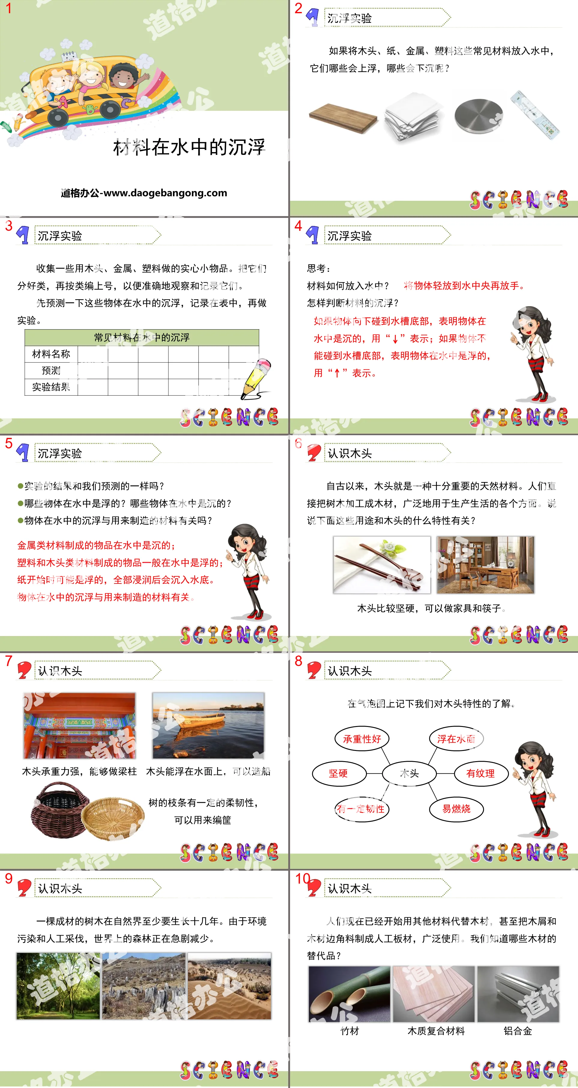 《材料在水中的沉浮》我们周围的材料PPT
