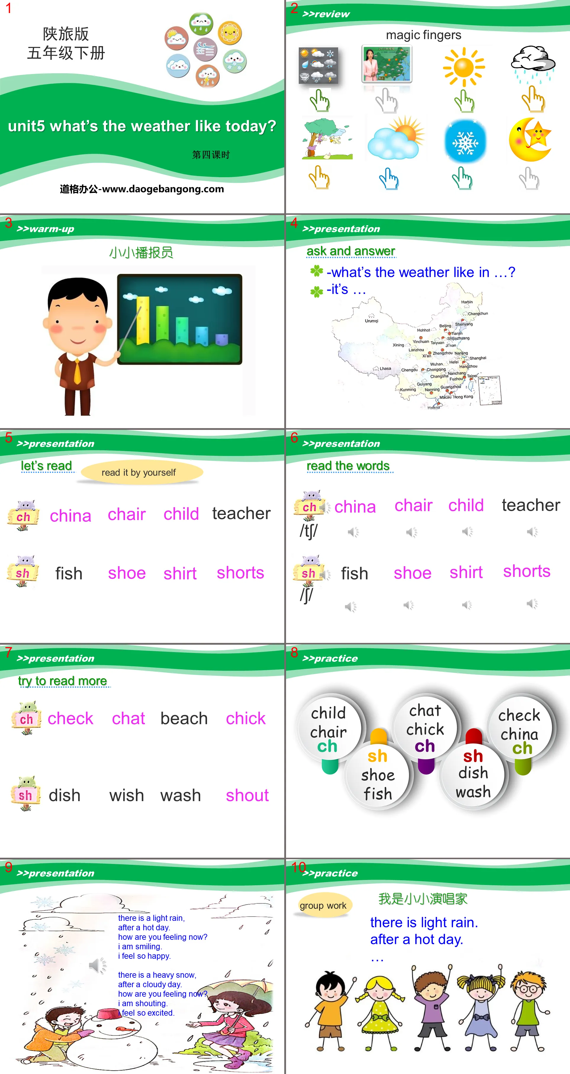 《What's the Weather like Today?》PPT Courseware Download