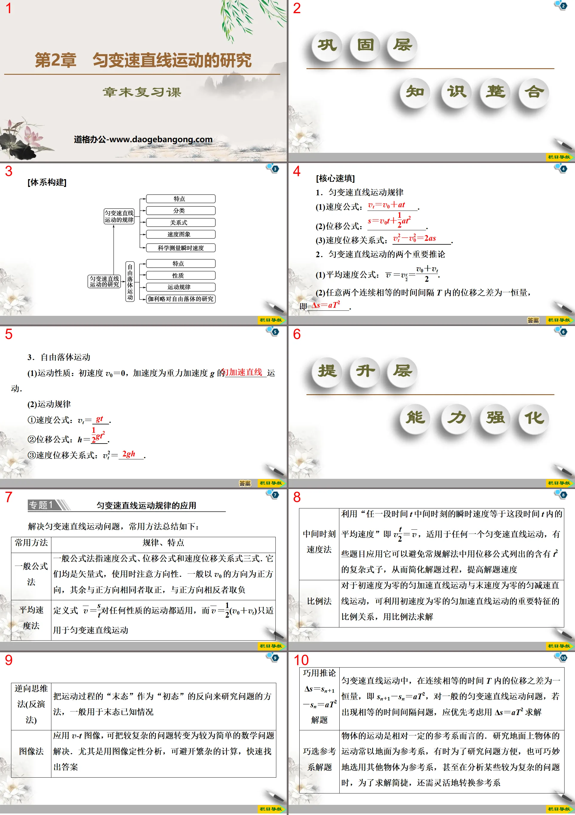 《章末复习课》匀变速直线运动的研究PPT
