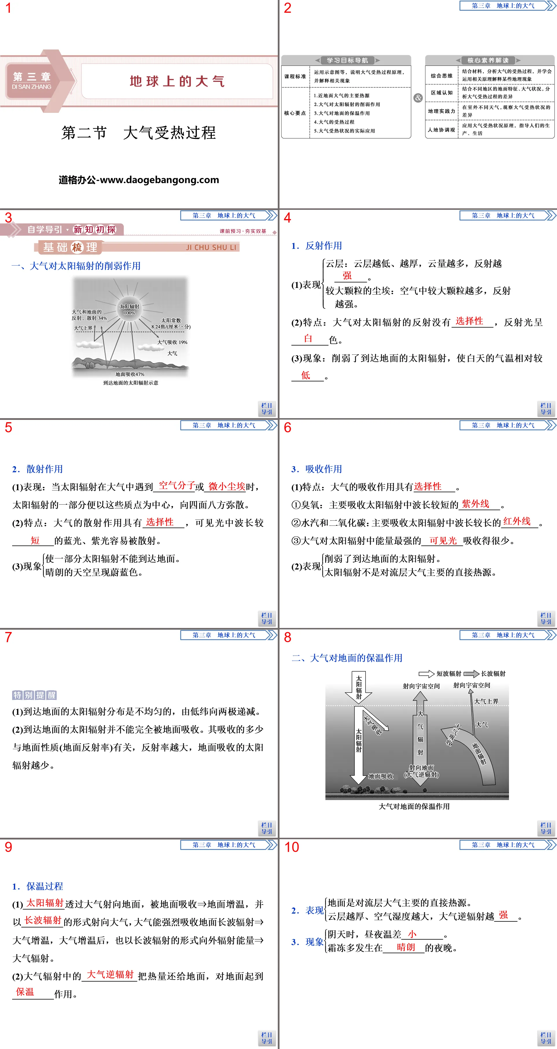 "Atmospheric Heating Process" Earth's atmosphere PPT download