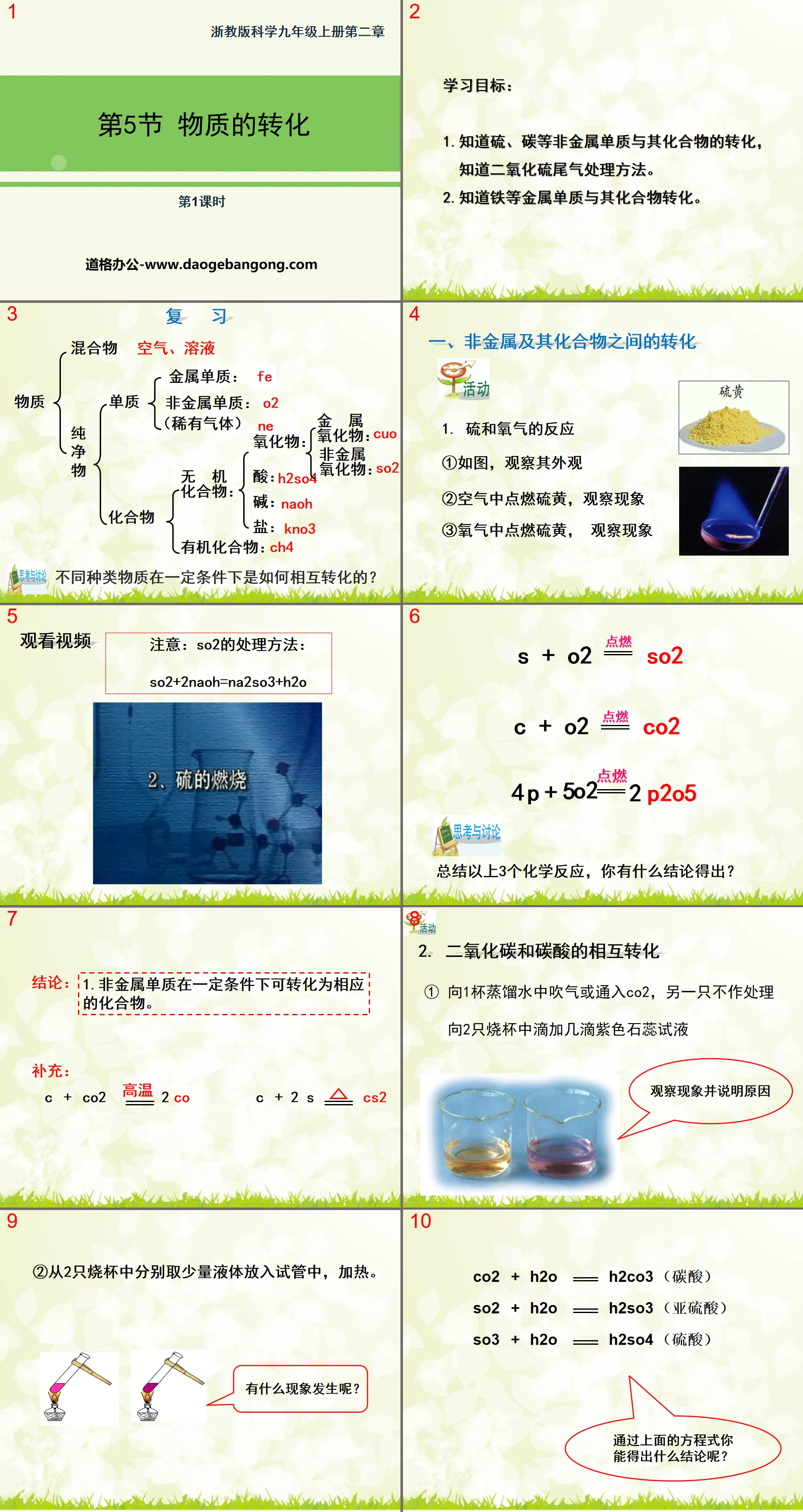 《物質的轉化》PPT(第一課時)