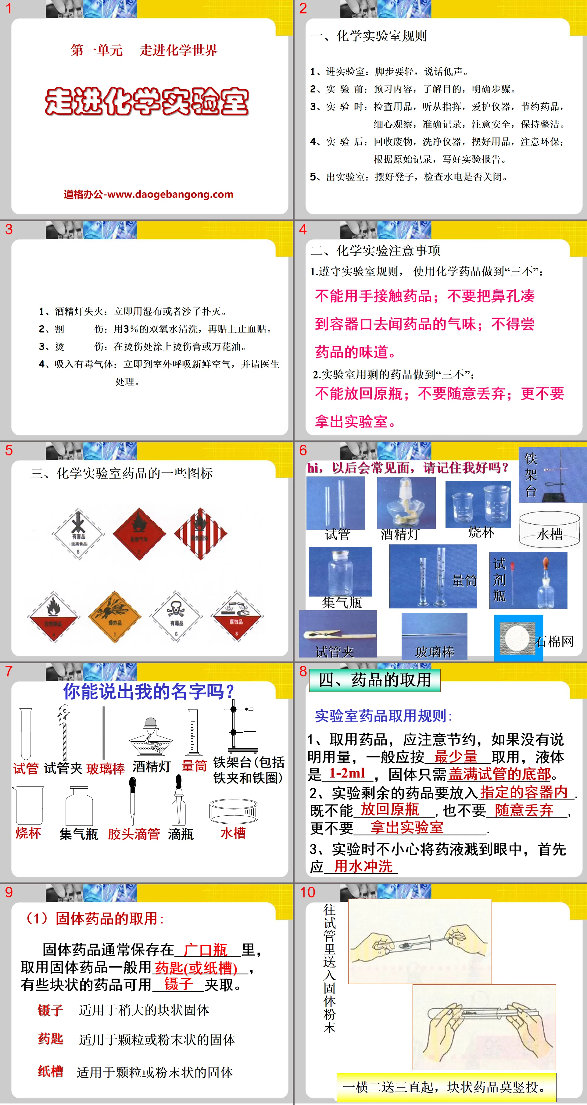 《走进化学实验室》走进化学世界PPT课件3
