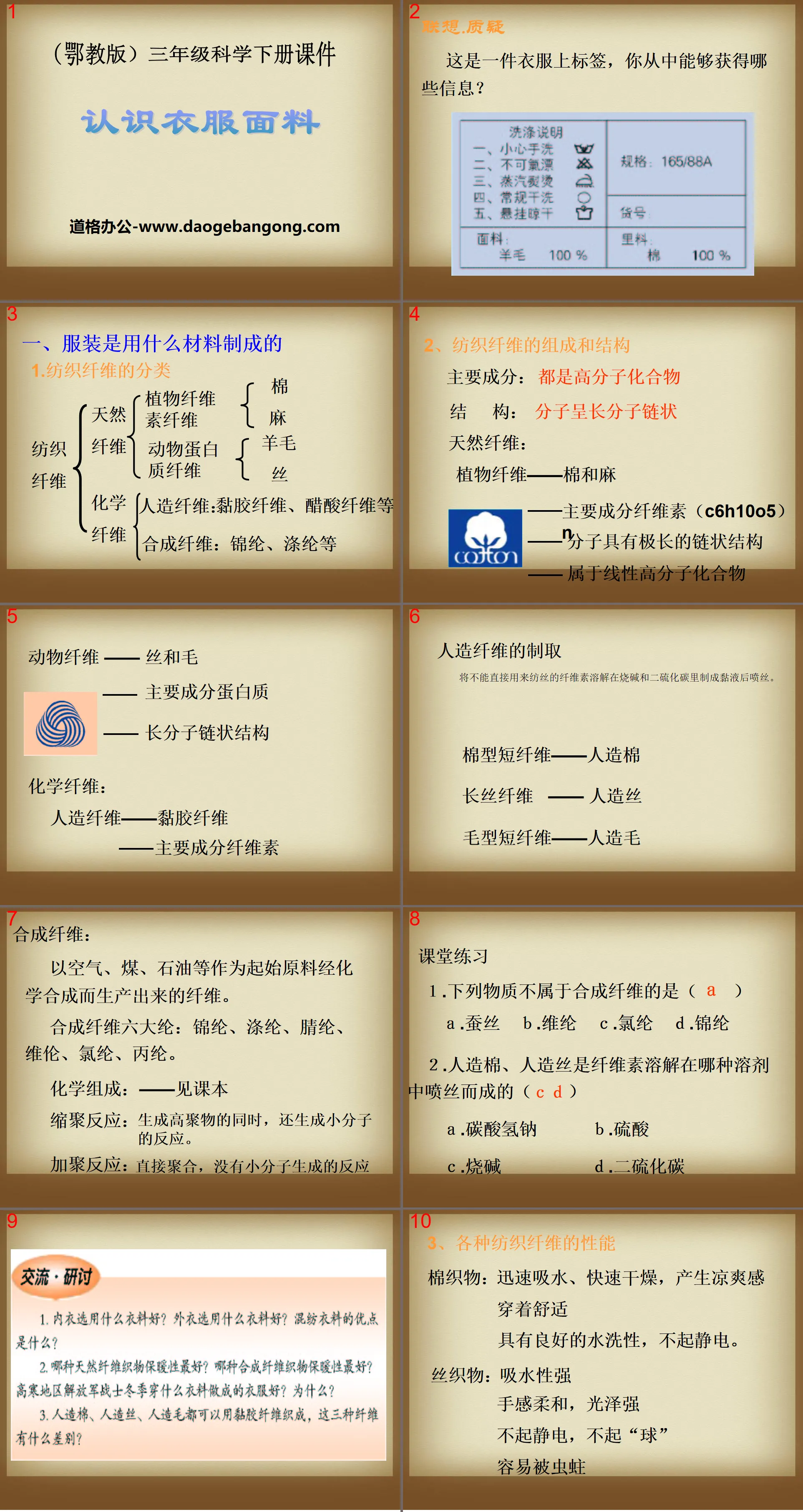 《認識衣服布料》PPT課程2