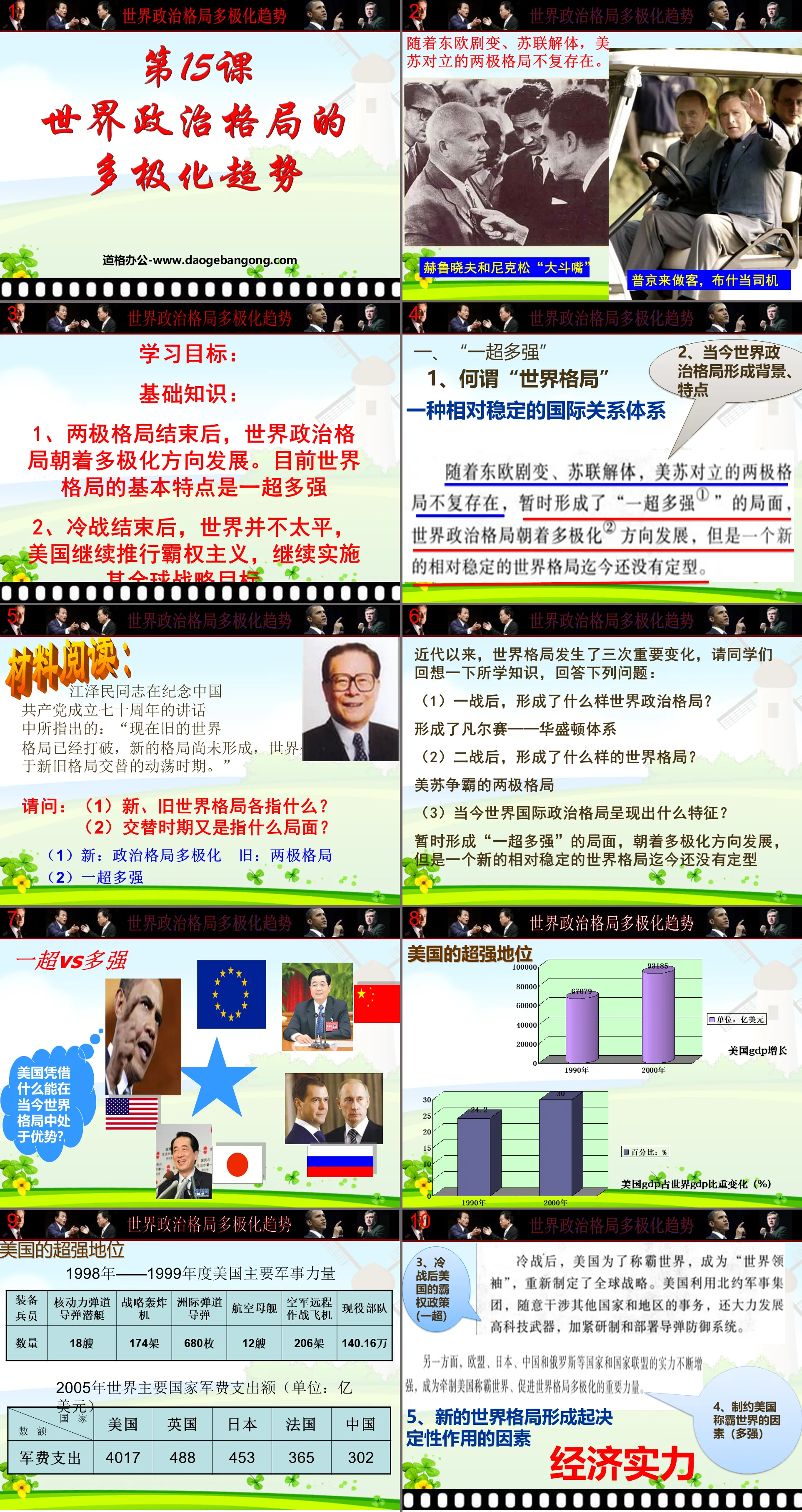 《世界政治格局的多极化趋势》战后世界格局的演变PPT课件
