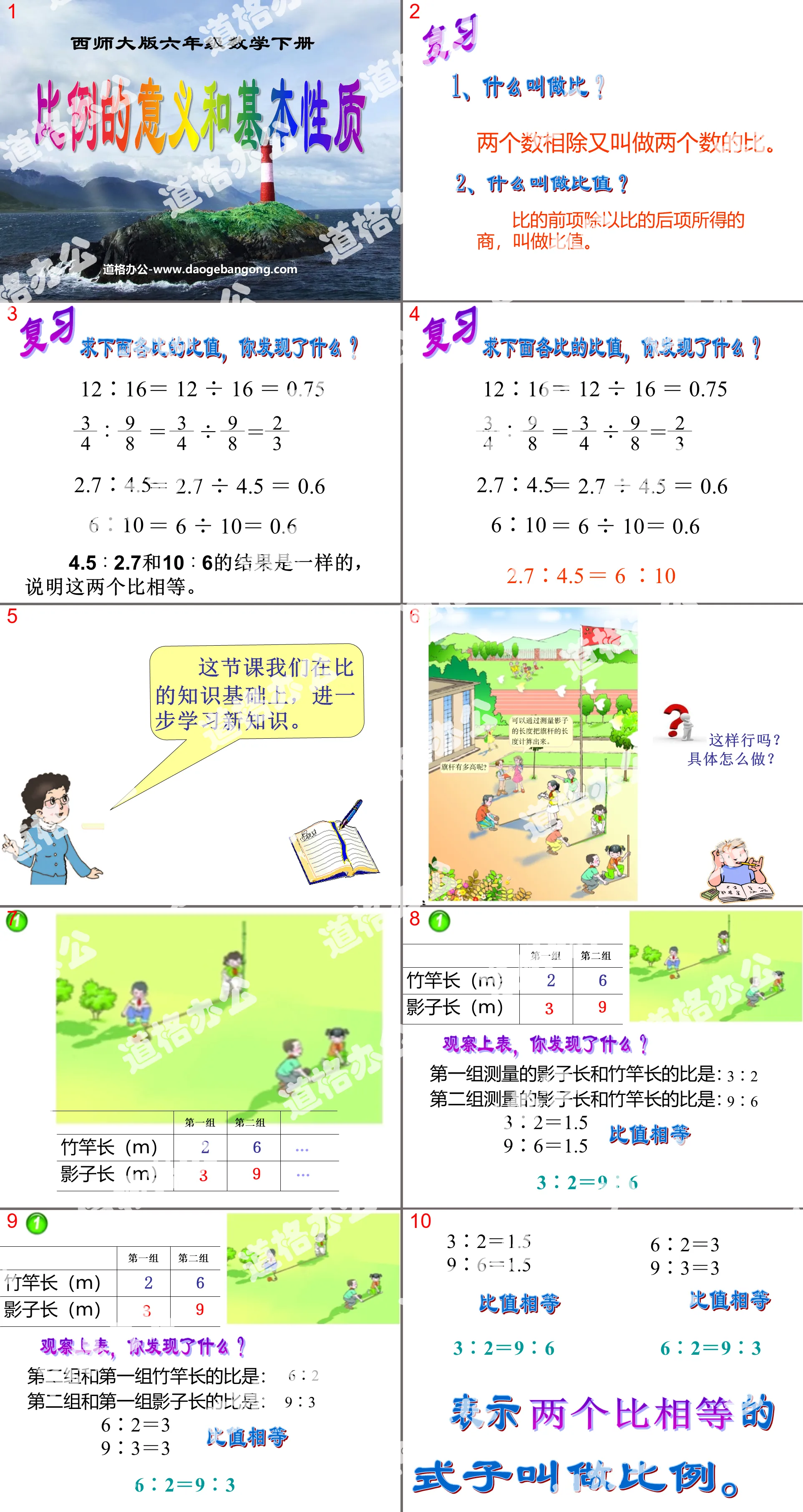 "The Meaning and Basic Properties of Proportion" PPT courseware of direct proportion and inverse proportion