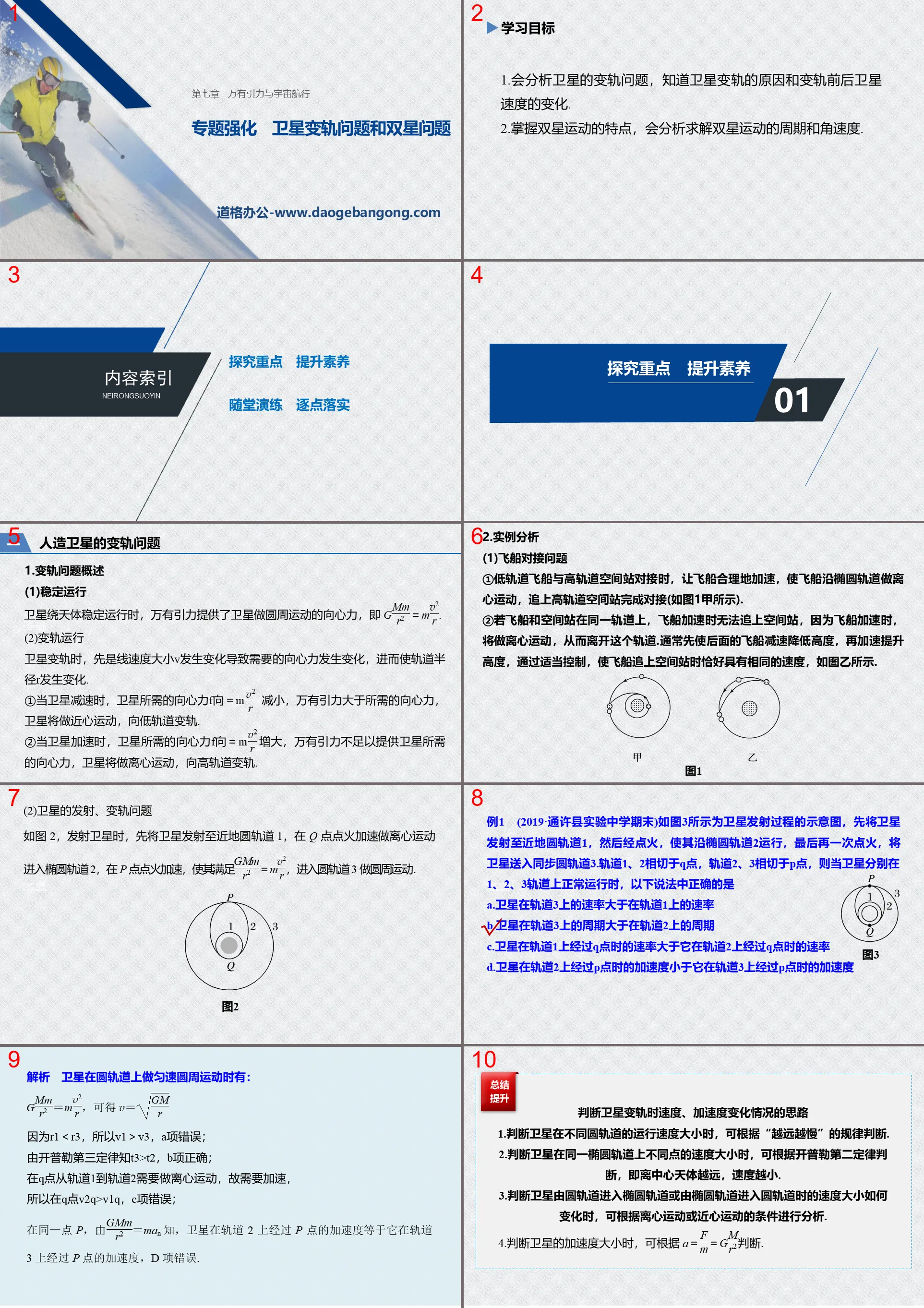 《专题强化 卫星变轨问题和双星问题》万有引力与宇宙航行PPT优秀课件