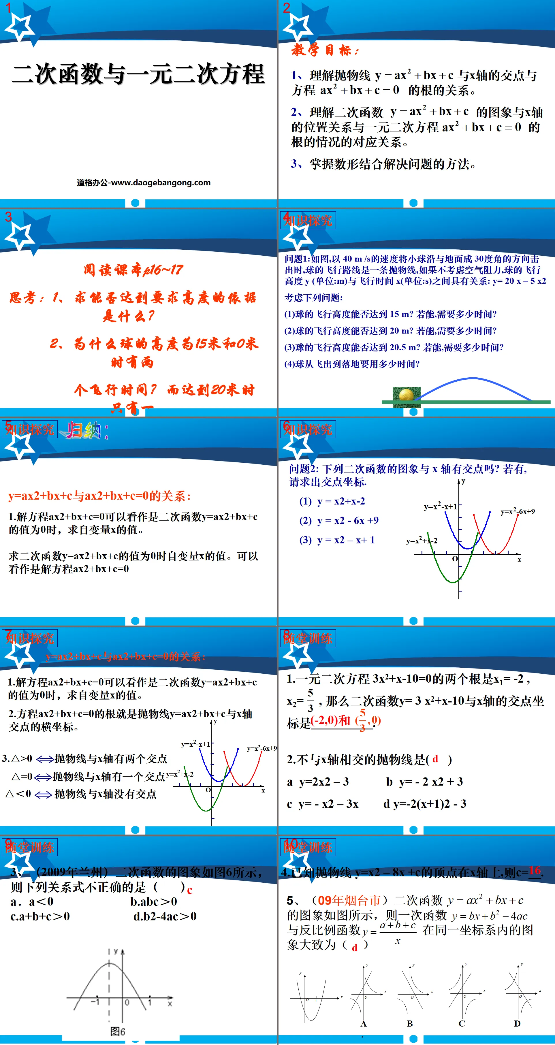 "Quadratic Functions and Quadratic Equations of One Variable" Quadratic Function PPT Courseware 3