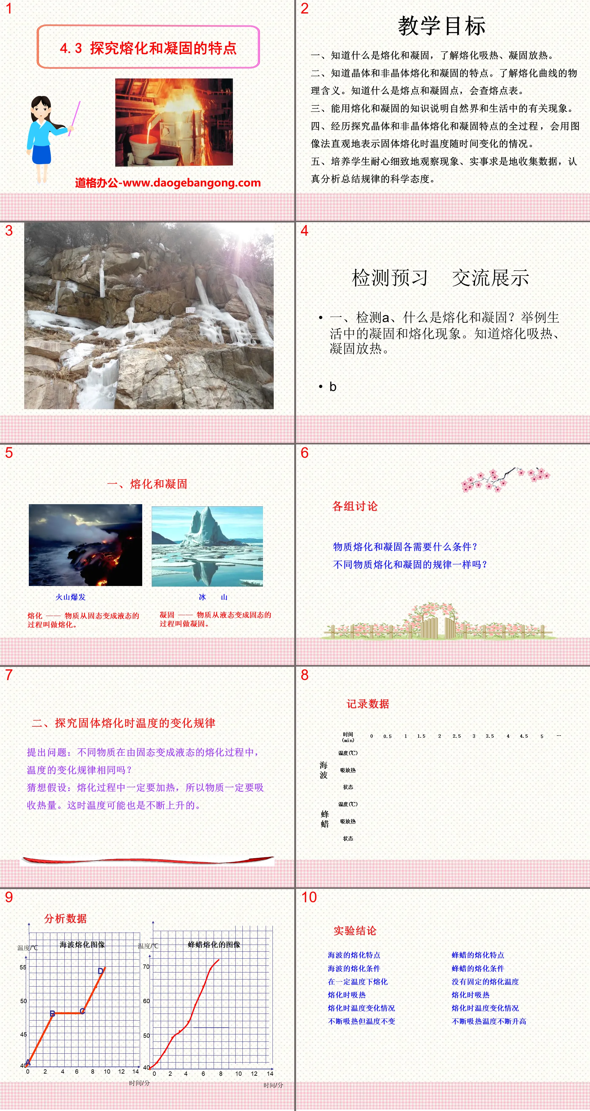 《探究熔化和凝固的特点》物质形态及其变化PPT课件
