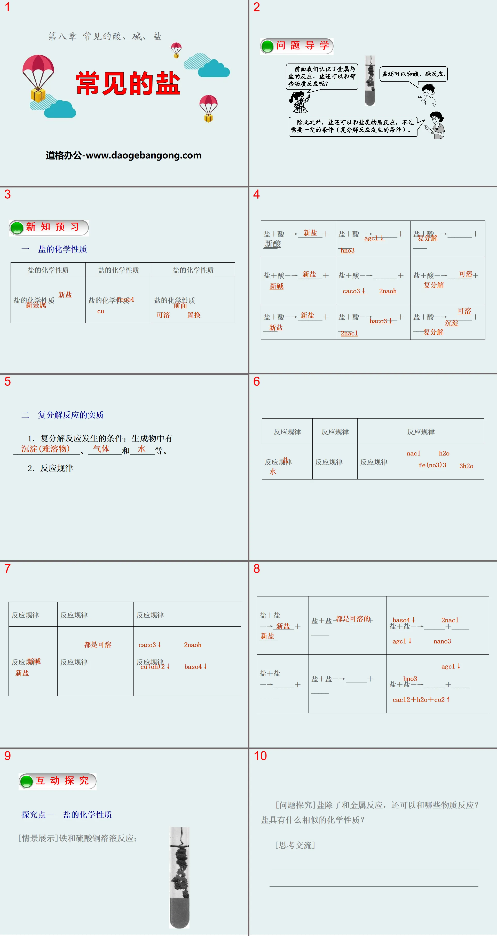 《常用的盐》常见的酸、碱、盐PPT课件3
